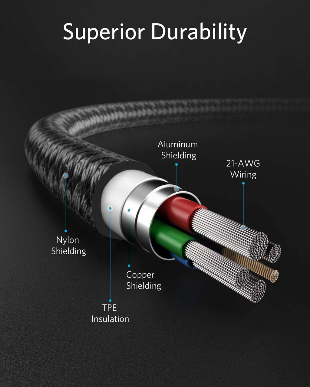 Anker <b>331</b> USB-C to Lightning Cable, view 6
