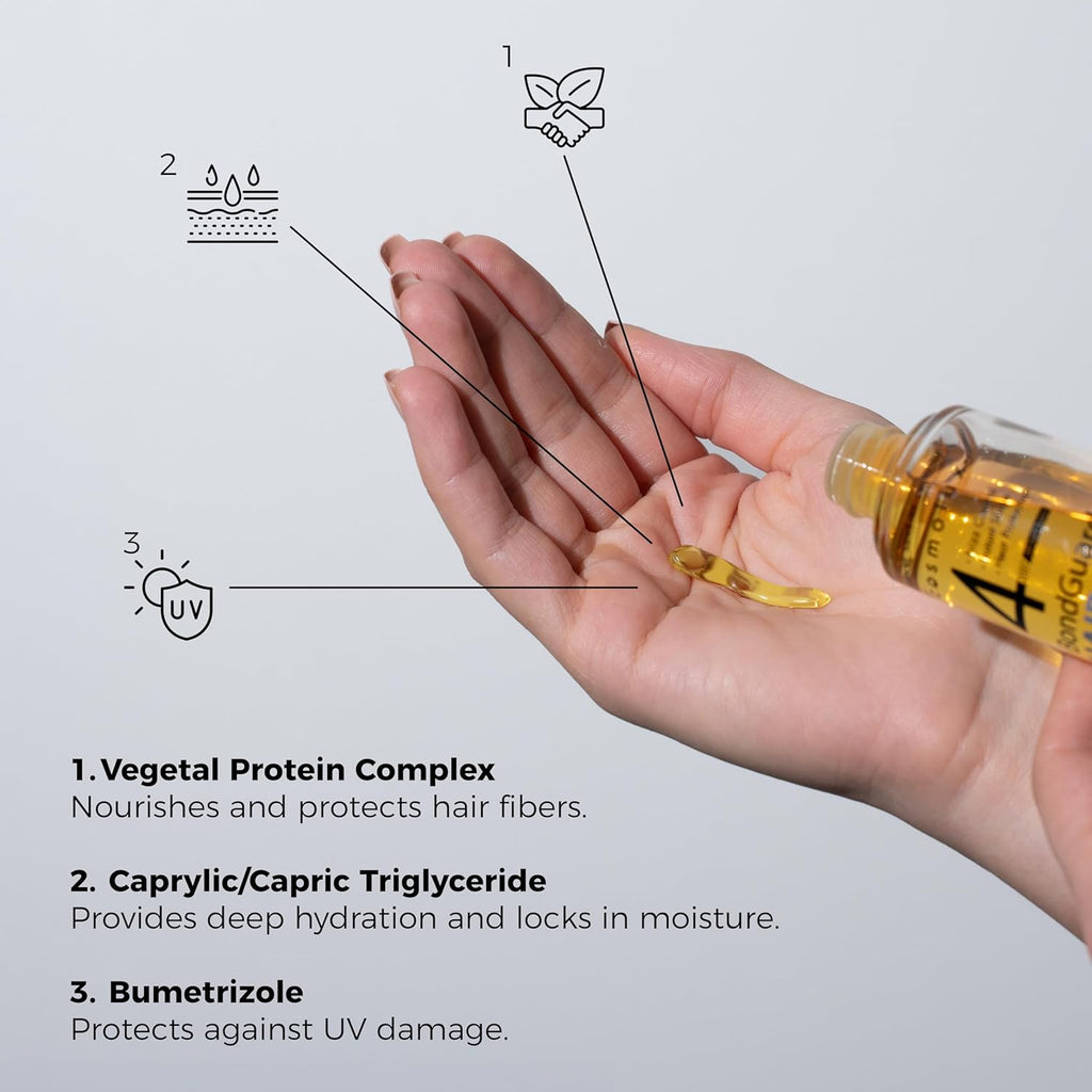 Cosmolux Step 4 BondGuard Bonding Oil 1.7 fl oz (50 mL)