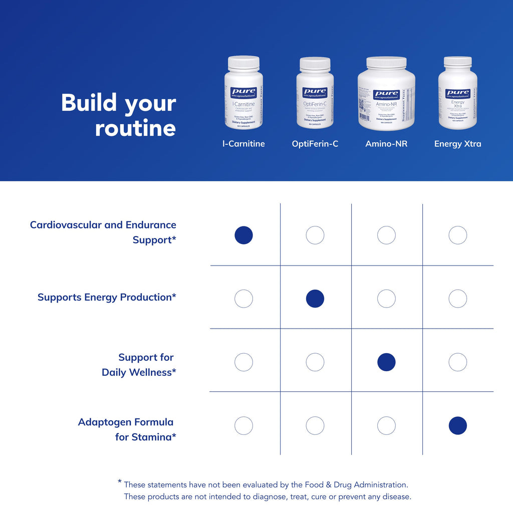 Pure L-Carnitine 60 Capsules