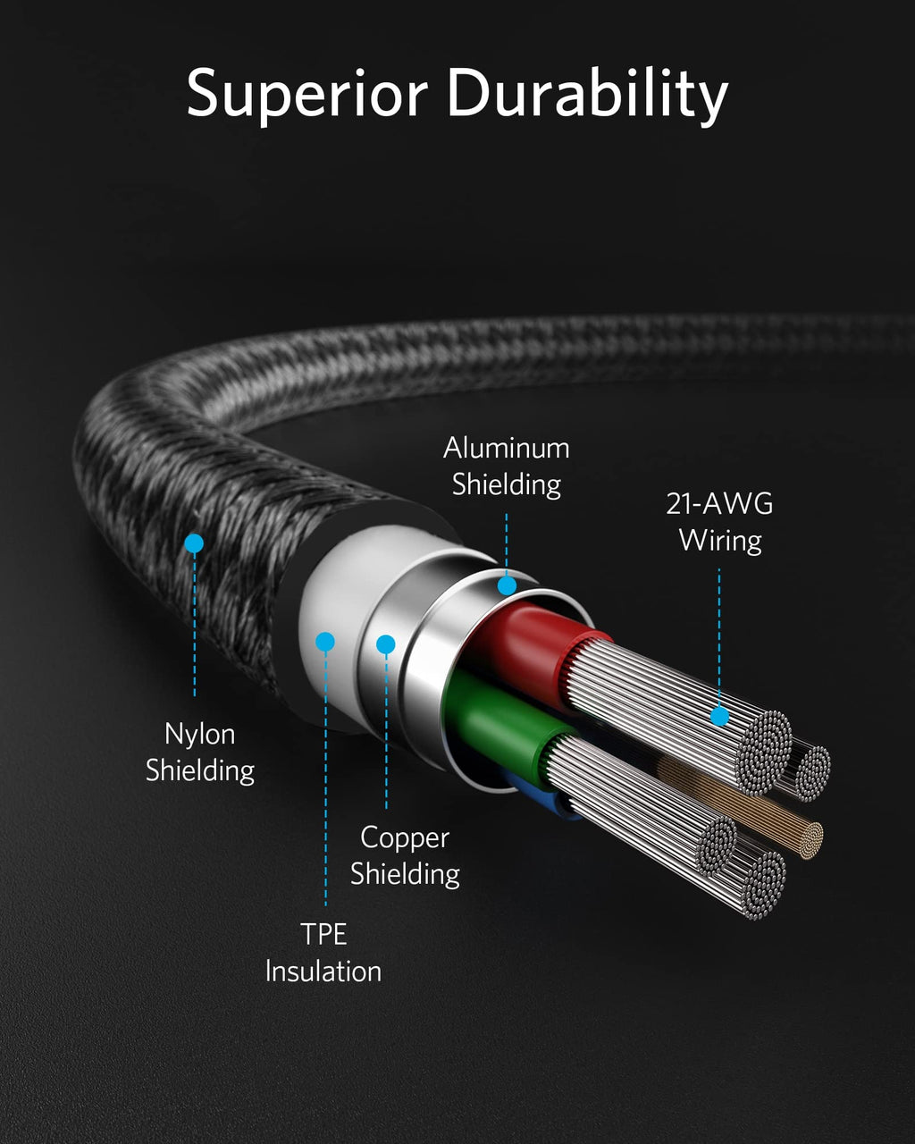 Anker <b>331</b> USB-C to Lightning Cable, view 14
