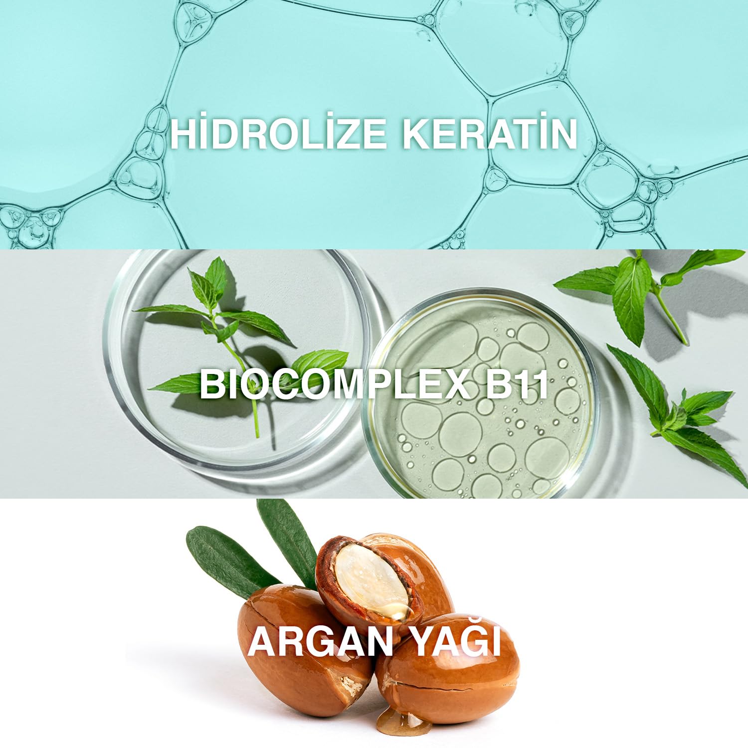 Bioxcin Keratin & Argan Repair Hair Cream