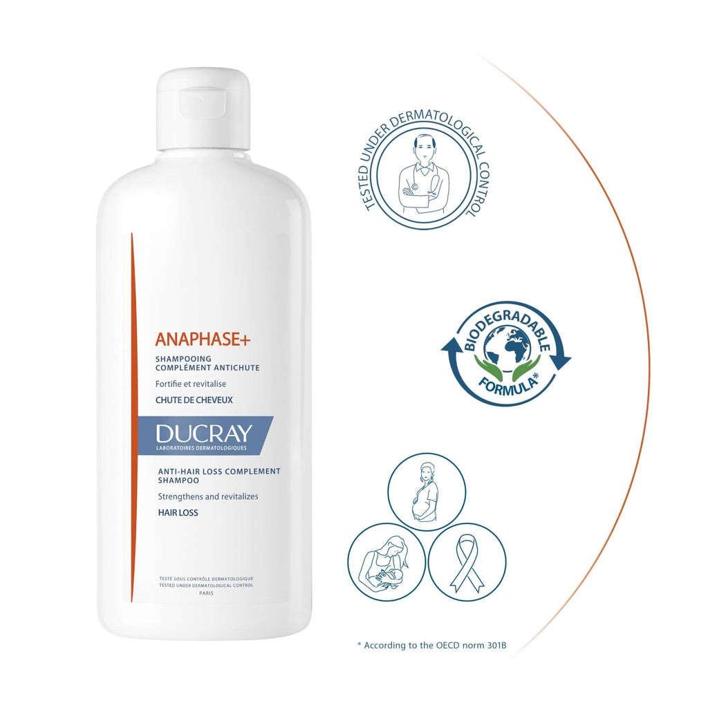 Bioxcin Forte Shampoo - Fight Hair Loss | 300 ml