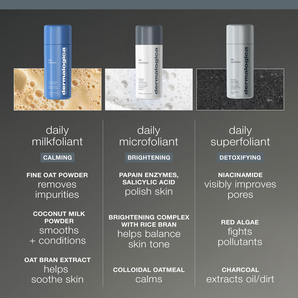 Dermalogica Daily Superfoliant Exfoliating Powder for Skin Care - Gentle Daily Exfoliant, Anti-Pollution, Paraben-Free