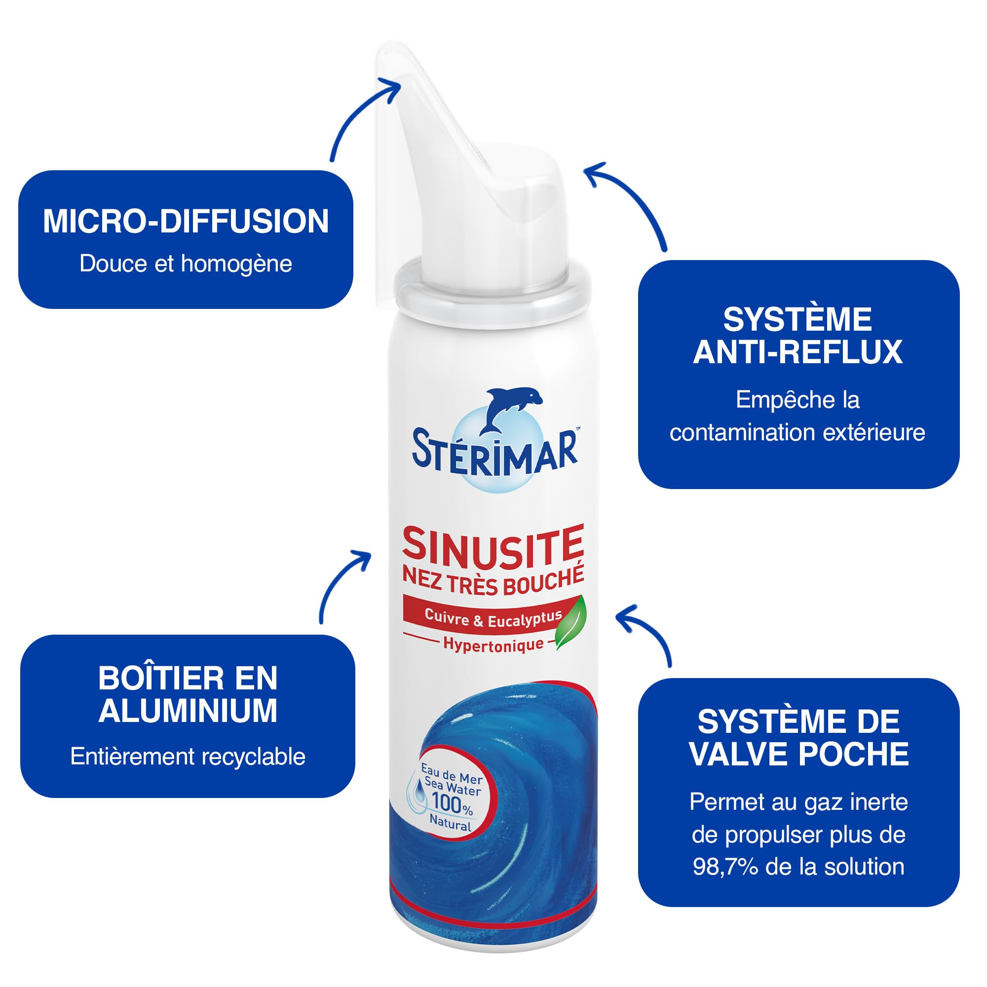 Sterimar Stop & Protect Cold Relief - 0.67 Fl Oz | Natural Formula