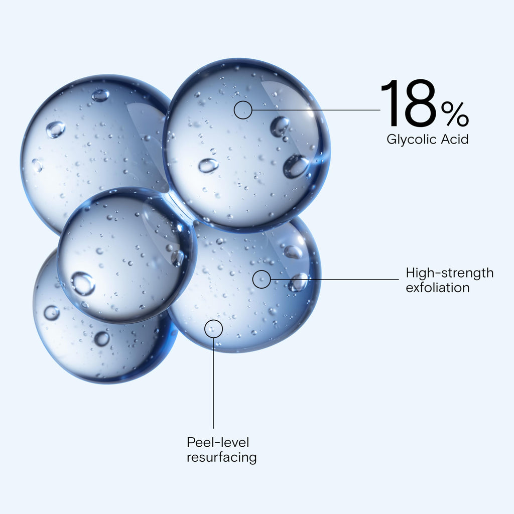 Neostrata Resurface Anti-Aging Cream - Glycolic Acid & Antioxidant Moisturizer for Smoother Skin