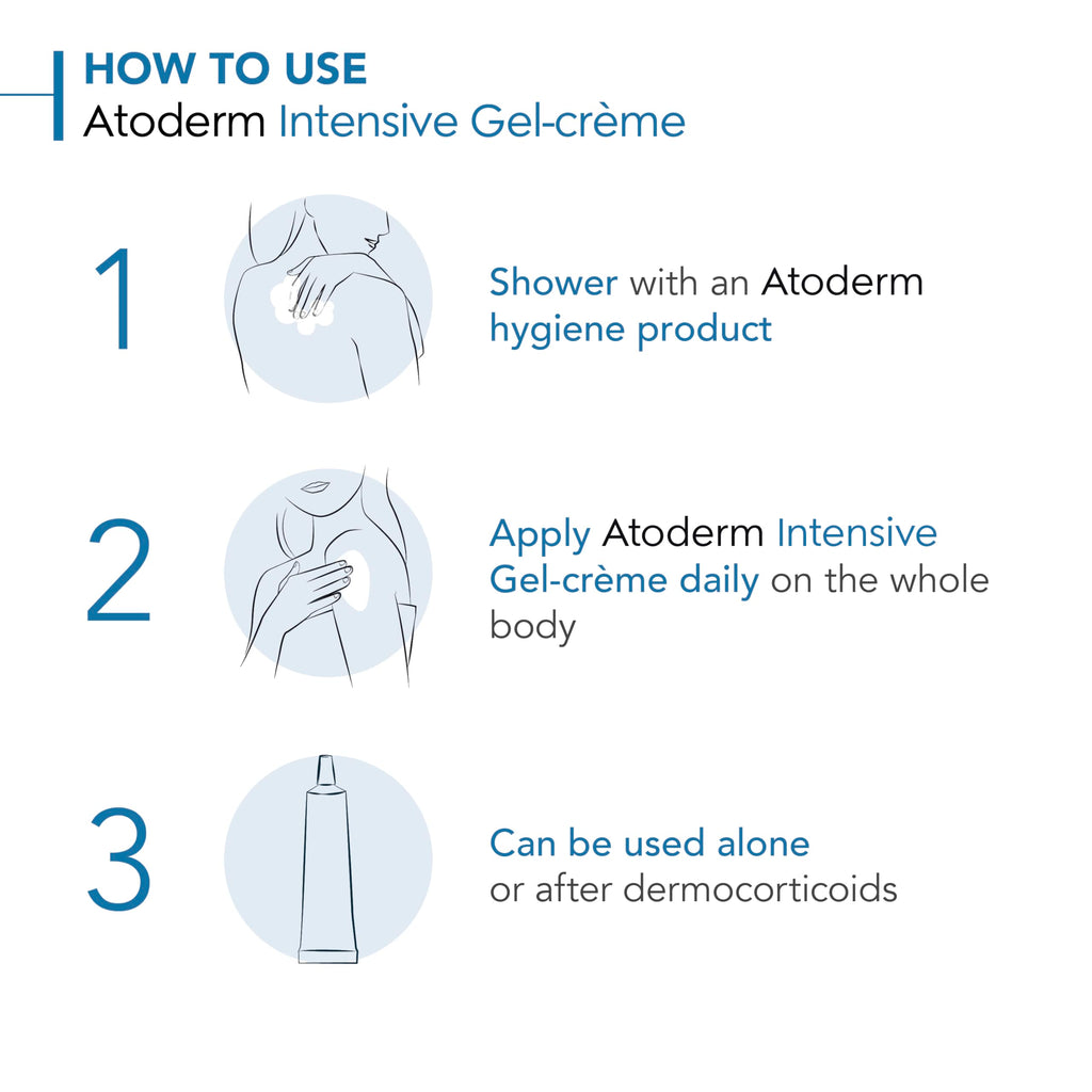 Bioderma Atoderm Intensive Gel Creme - Moisturizing Gel Cream for Dry Skin Relief, Gentle for Babies & Adults