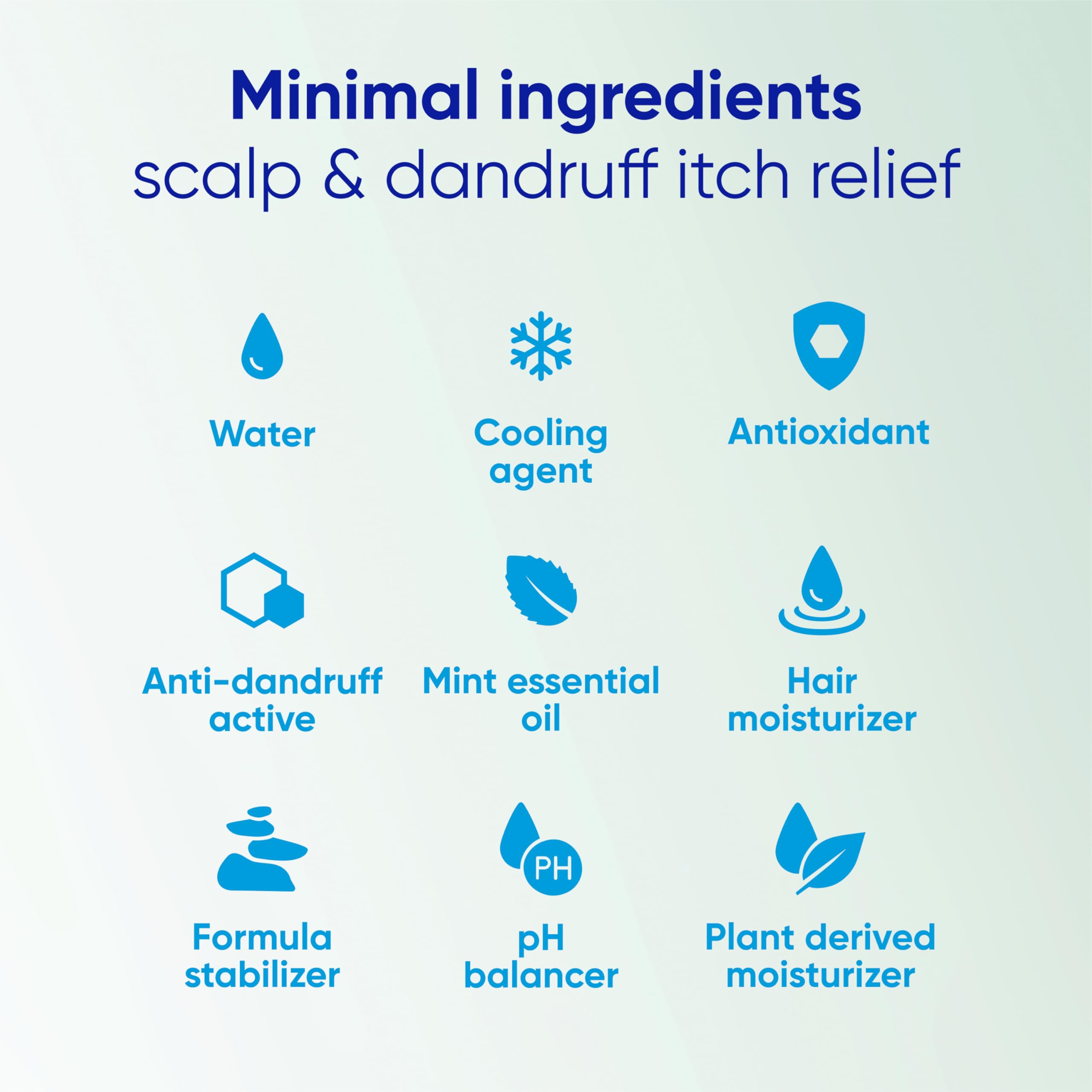 Head & Shoulders DERMAXPRO Scalp Balm With E-Vitamin - 145 ml | Anti-Dandruff Treatment