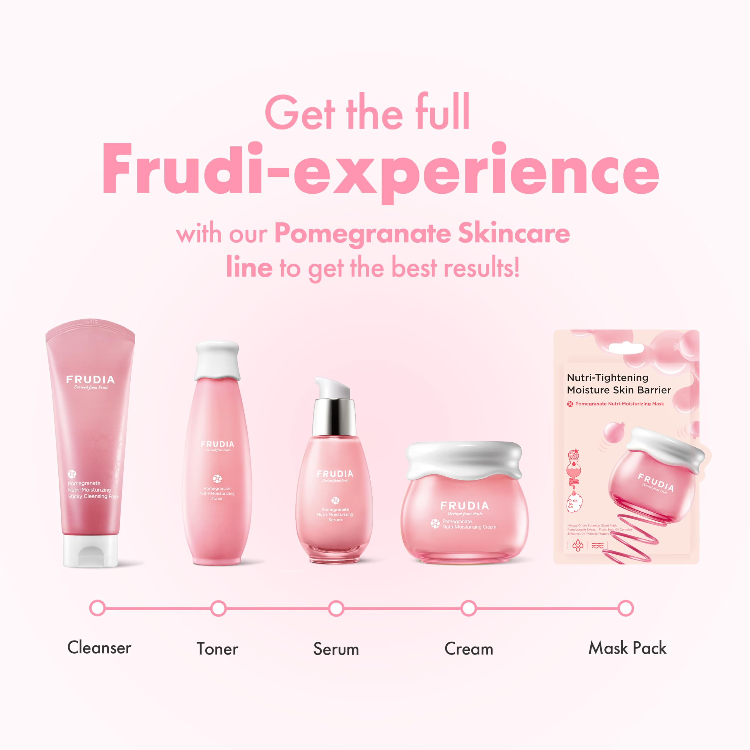 Frudia Pomegranate Nutri-Moisturizing Serum 50g