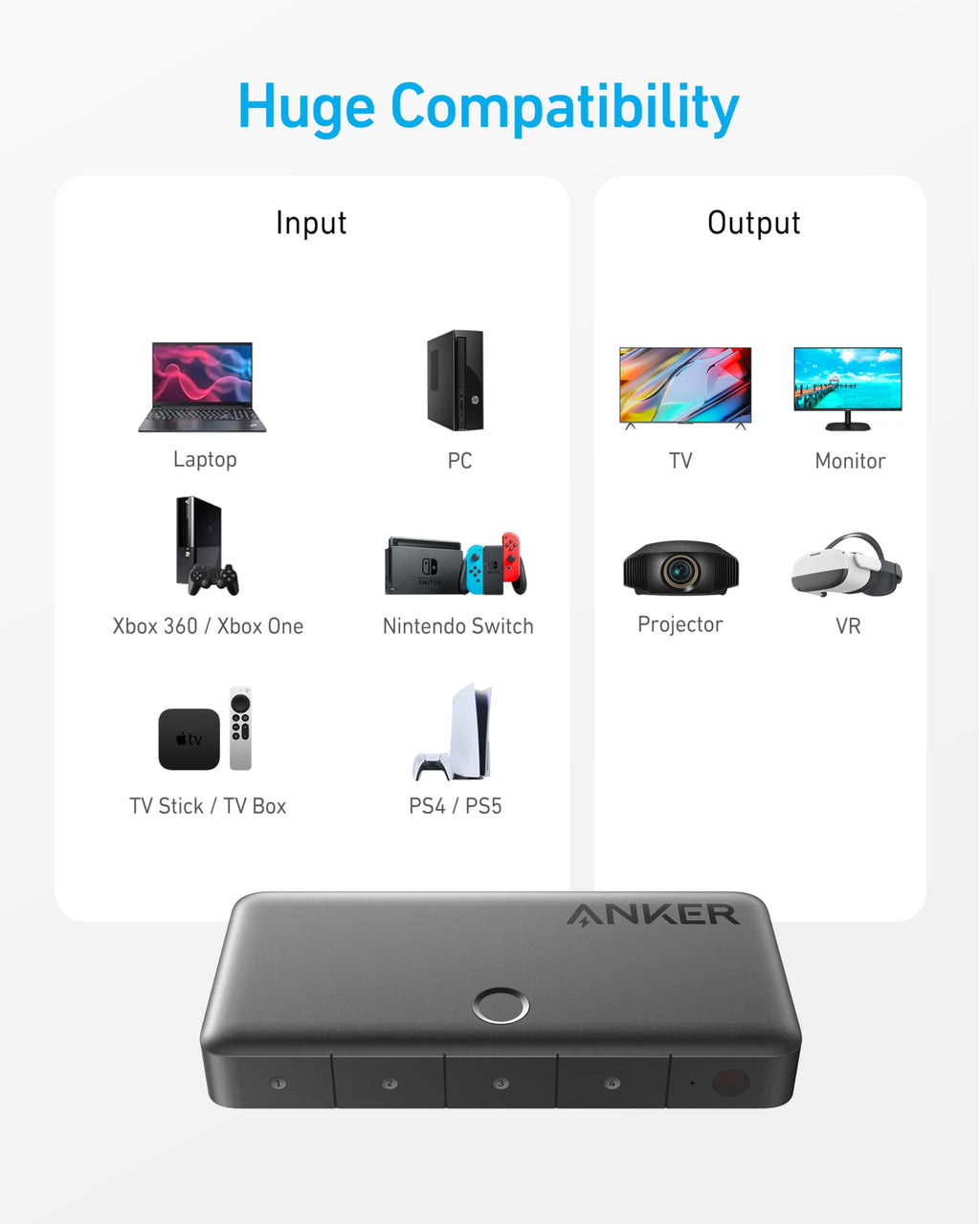 Anker HDMI Switch (4 in 1 Out, 4K HDMI), view 6