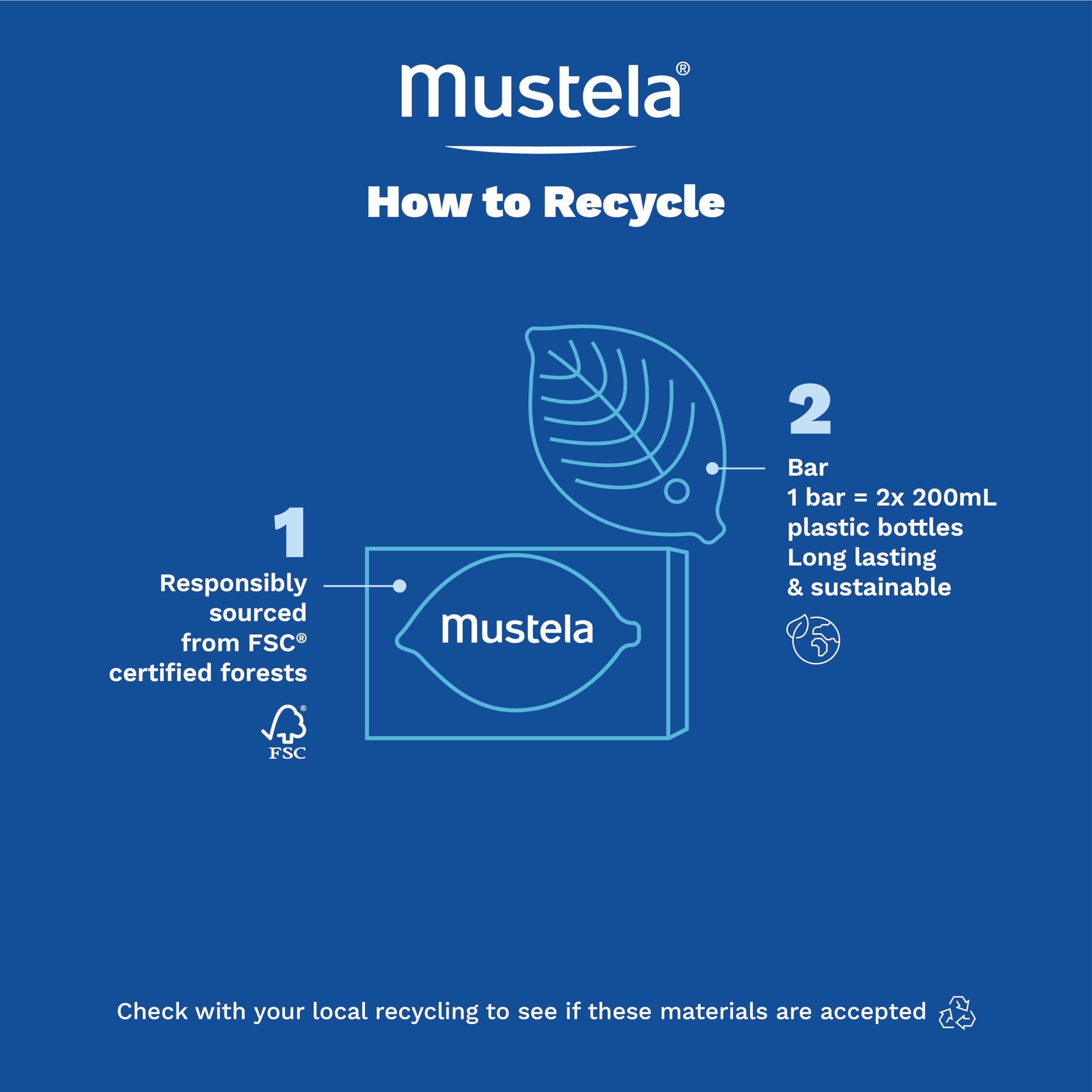Mustela Shampoo & Body Cleanser Bar - Gentle Family Formula | 75g