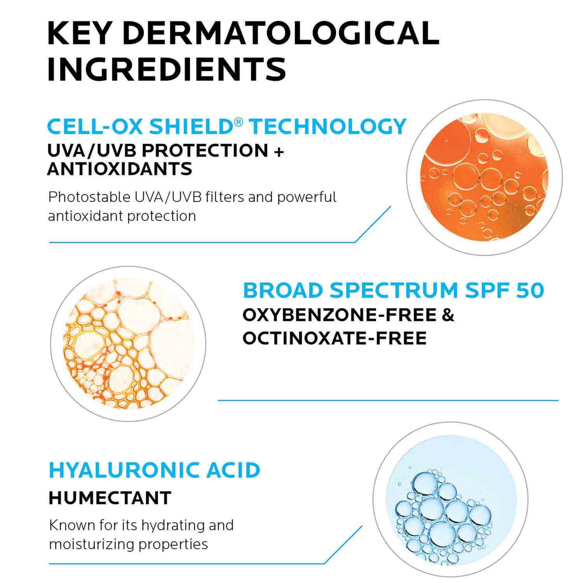 La Roche-Posay Anthelios Hydrating Lotion SPF 50 250 ml sunscreen