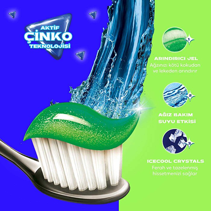 Closeup Toothpaste Menthol Fresh 50ml - Active Zinc Technology | Gel Formula