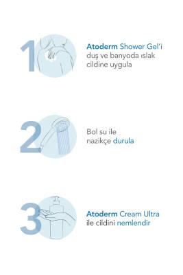 Bioderma Atoderm Shower Gel 1000ml - Moisturizing, Dermatologically Tested, Paraben-Free for Sensitive Skin