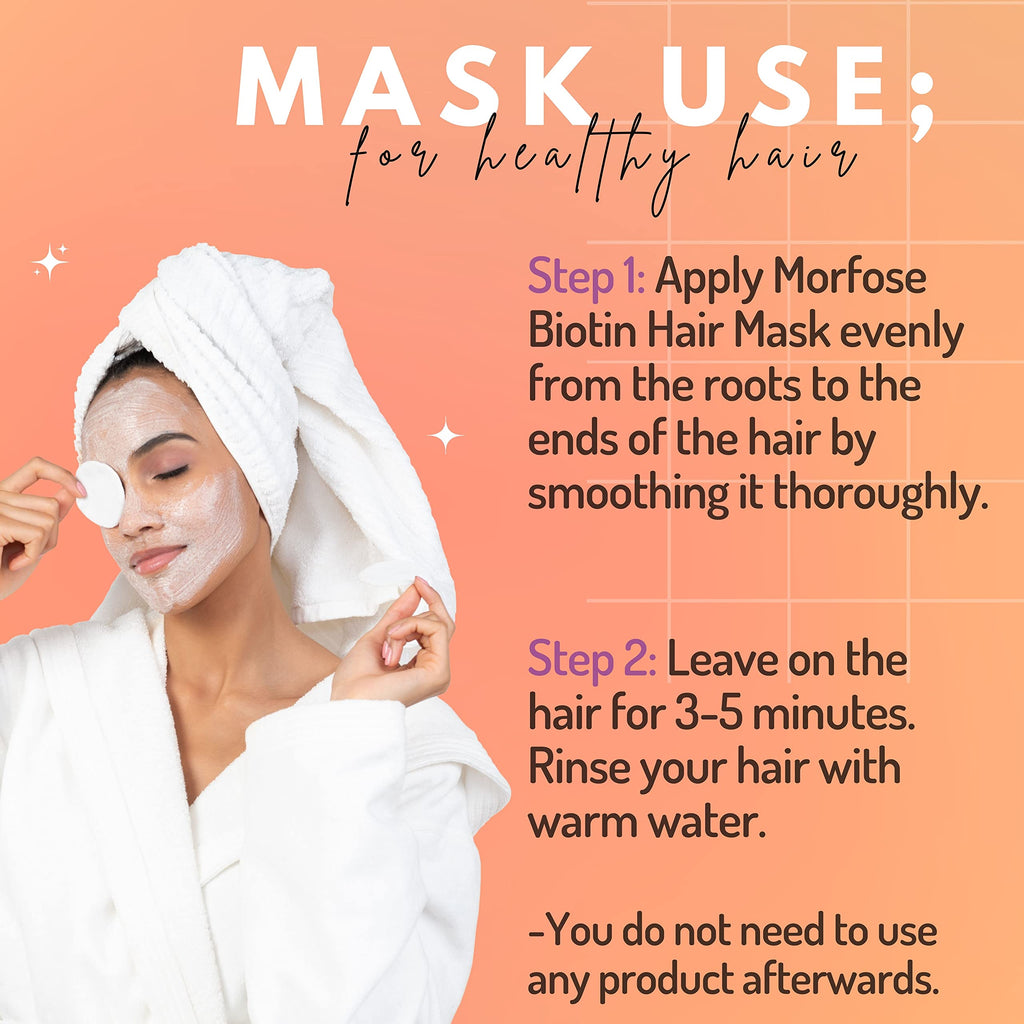 Morfose Biotin Hair Mask 250ml - Nourishing Treatment | Hair Care