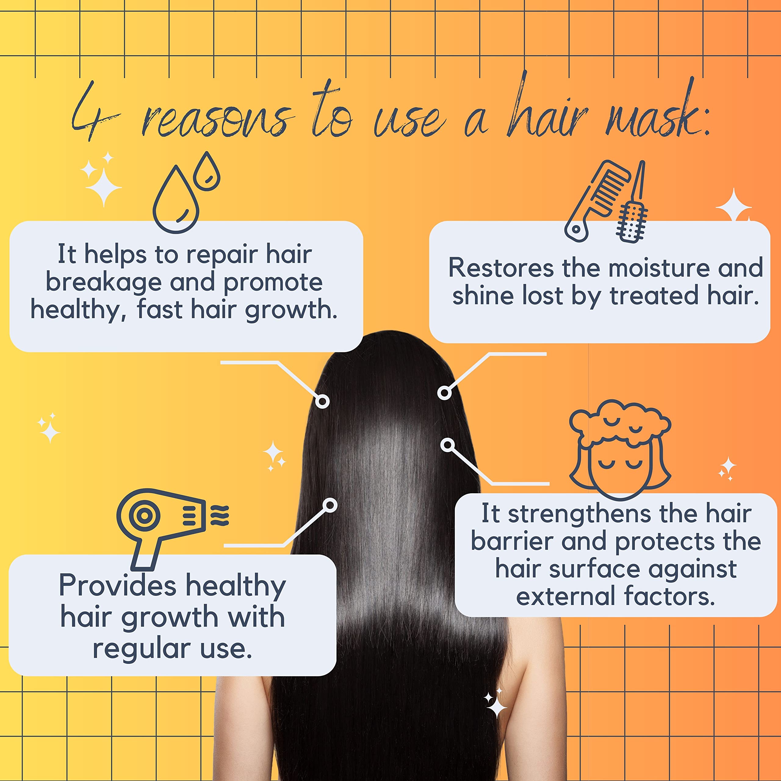 Morfose Biotin Hair Mask 250ml - Nourishing Treatment | Hair Care