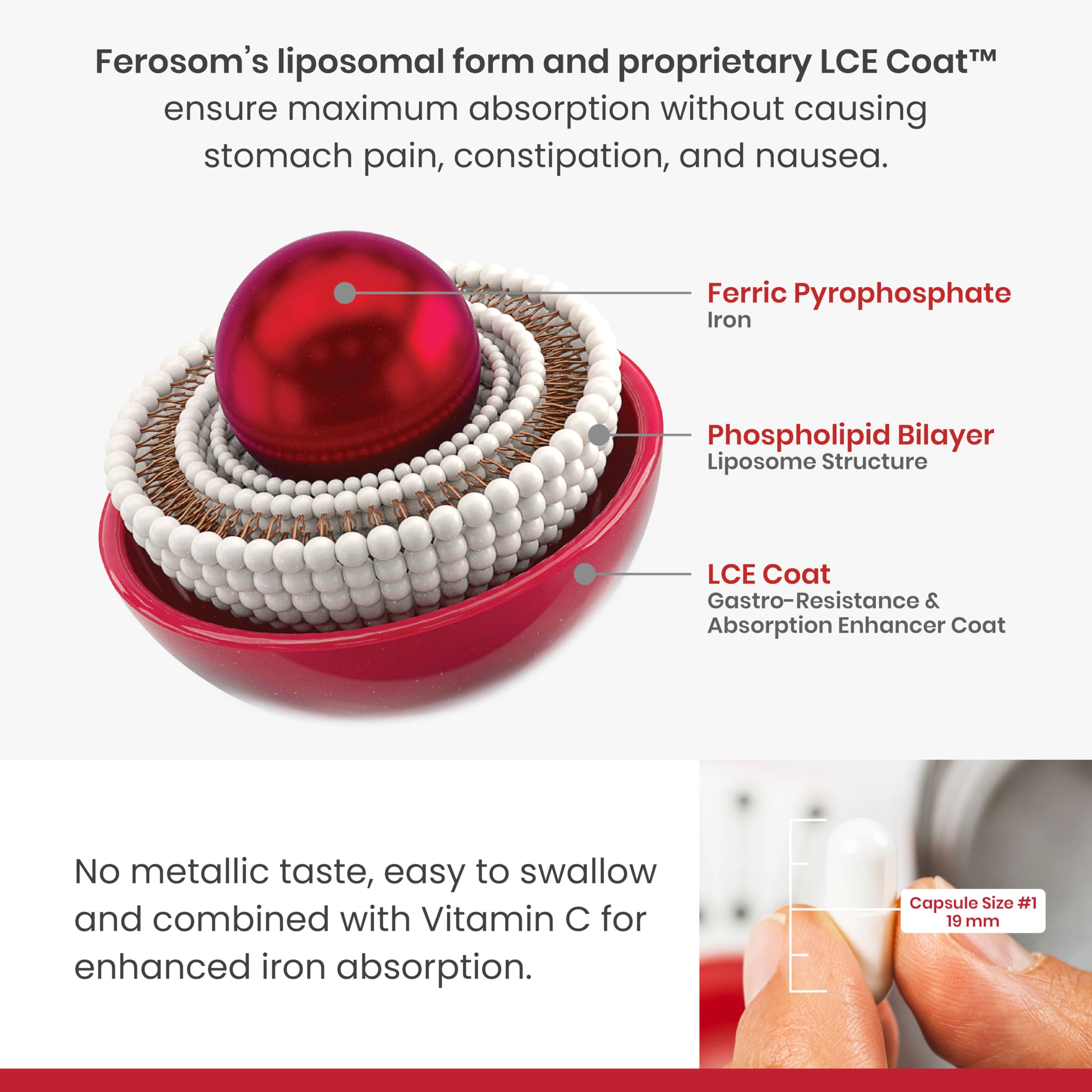 Ferosom Forte Liposomal Iron Capsules - 40 Count