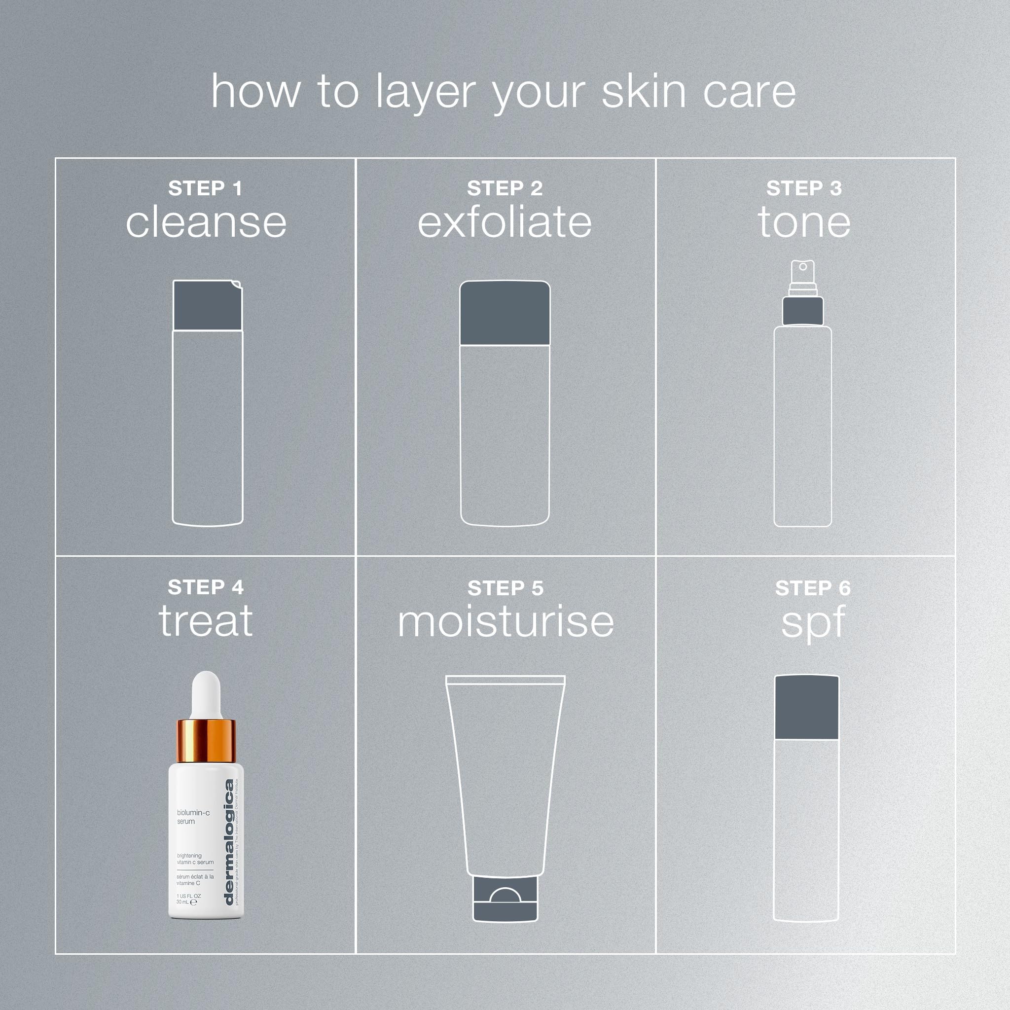Dermalogica Biolumin-C Serum - Anti-Aging Brightening Firming Serum with Lactic Acid and Vitamin C