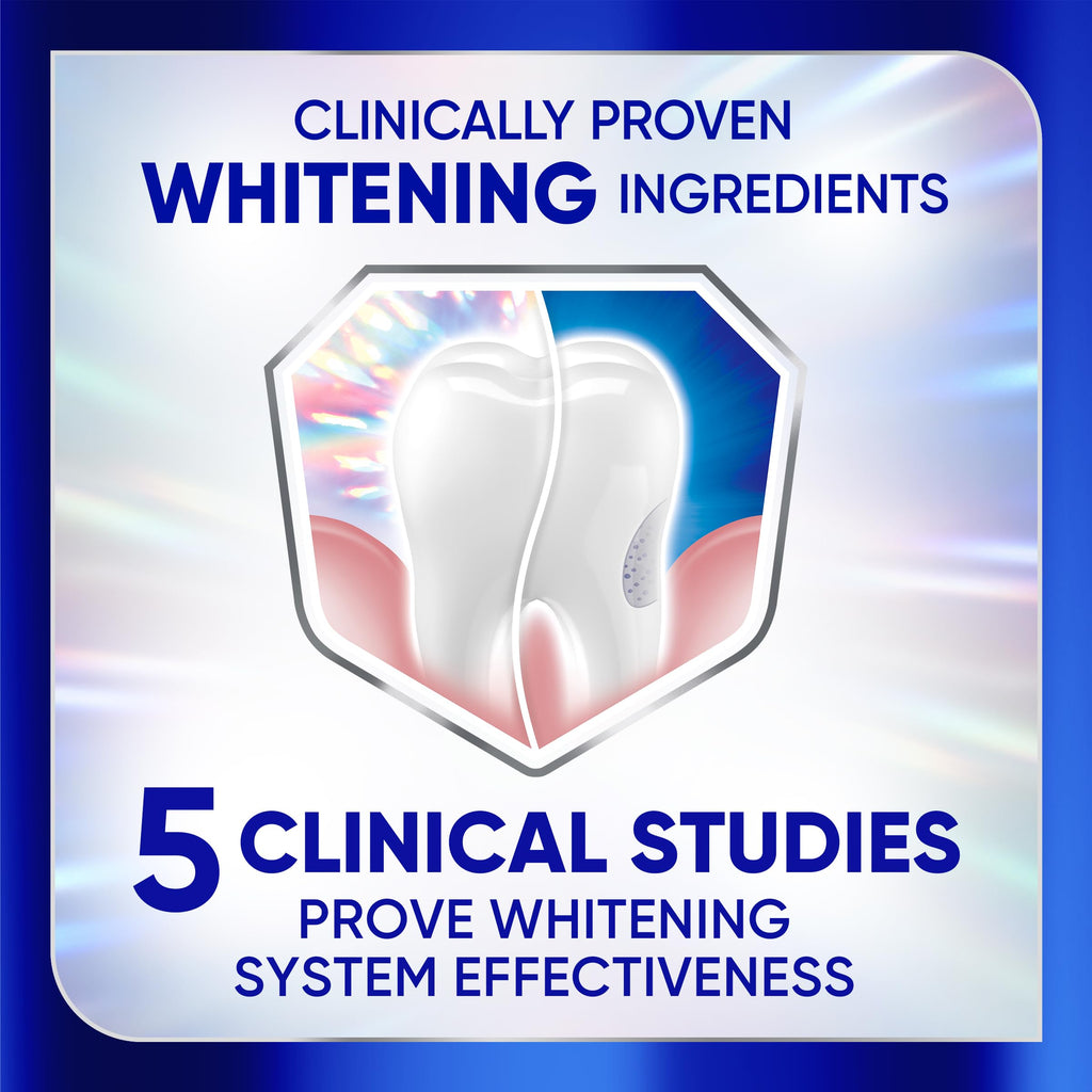 Sensodyne Clinical Whitening Sensitive Teeth Toothpaste - Fluoride, 2.54 fl oz