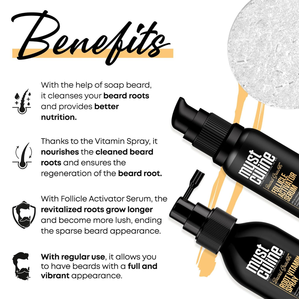 Mustculine Beard Growth Kit for Men