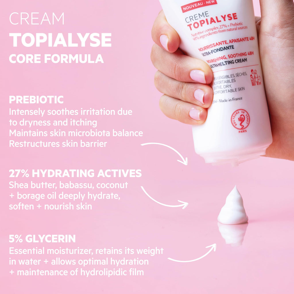 SVR Creme Topialyse Moisturizing Body Cream - Natural Skincare for Sensitive Skin, Family-Friendly
