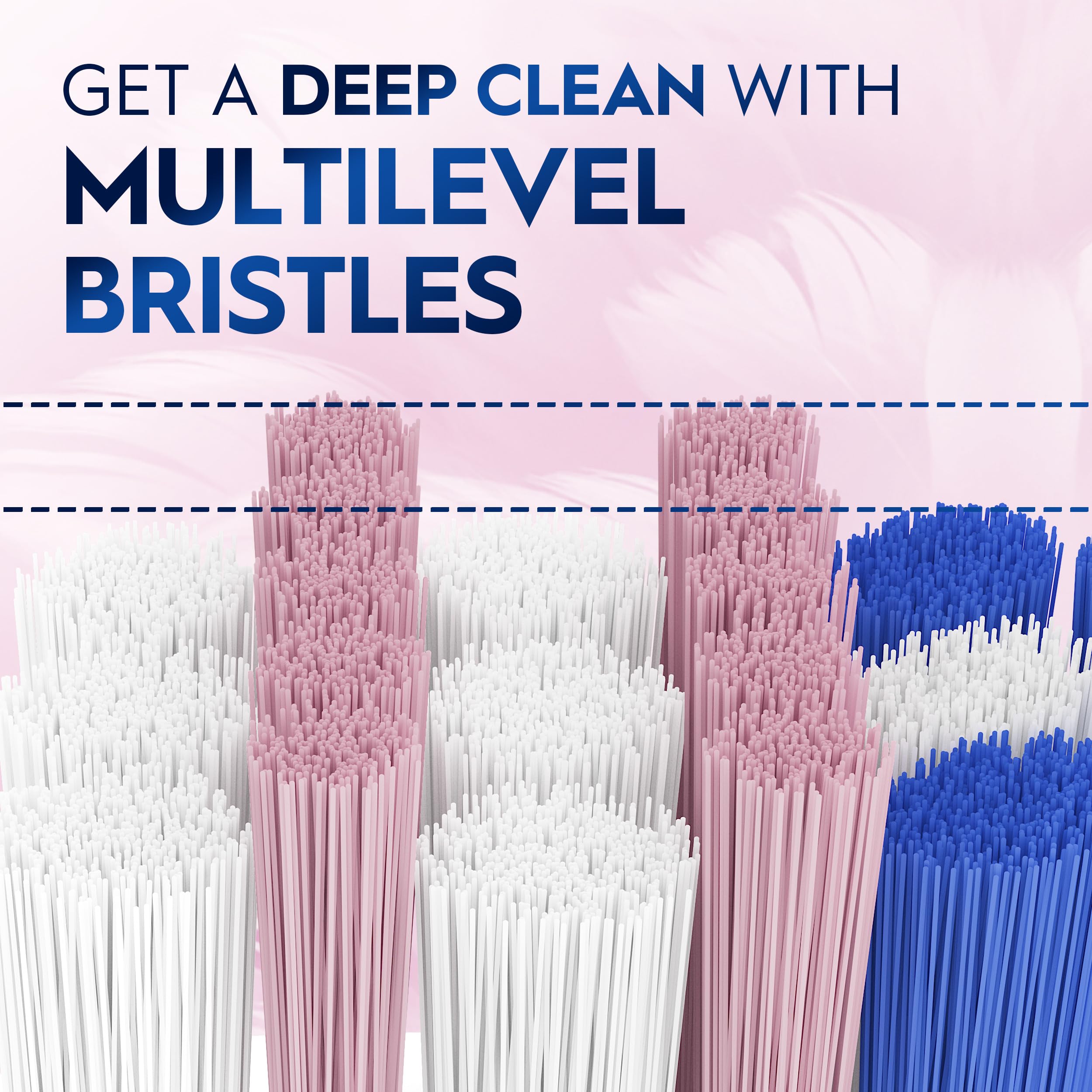 Oral-B Pro-Flex Soft Manual Toothbrush - Gentle Oral Care for Sensitive Teeth and Gums