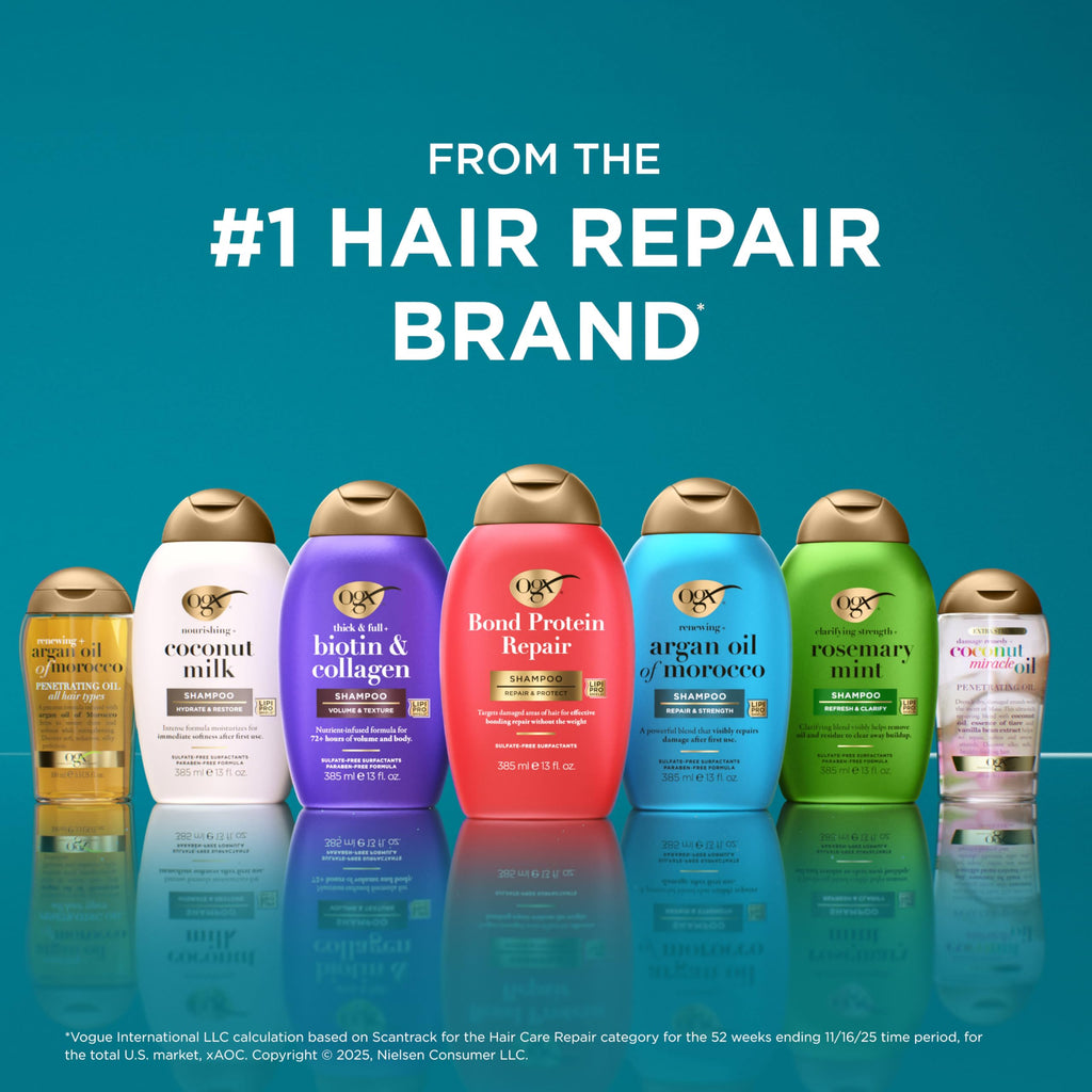 OGX Coconut Milk Shampoo - Sulfate-Free, Nourishing Hair Care for Dry or Damaged Hair