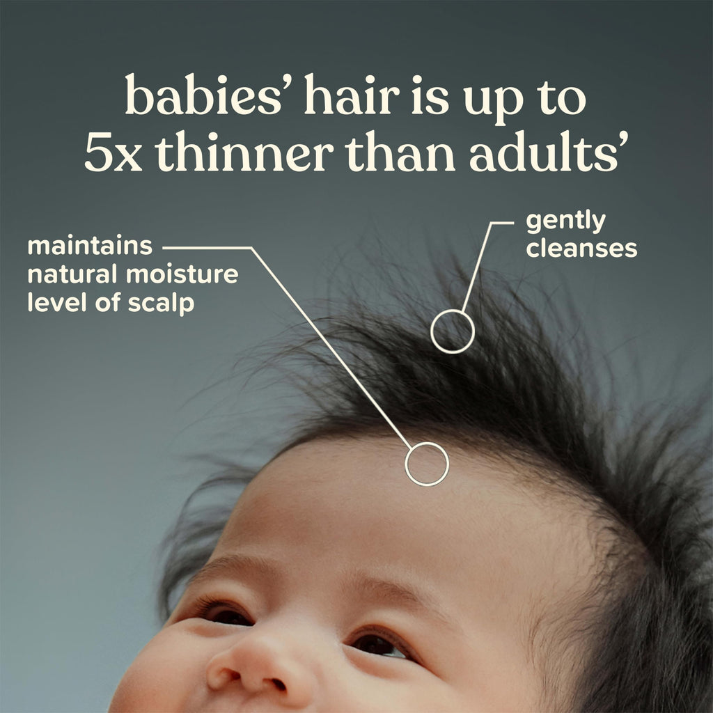Johnson's Baby Shampoo 200ml - Gentle Formula | Hypoallergenic