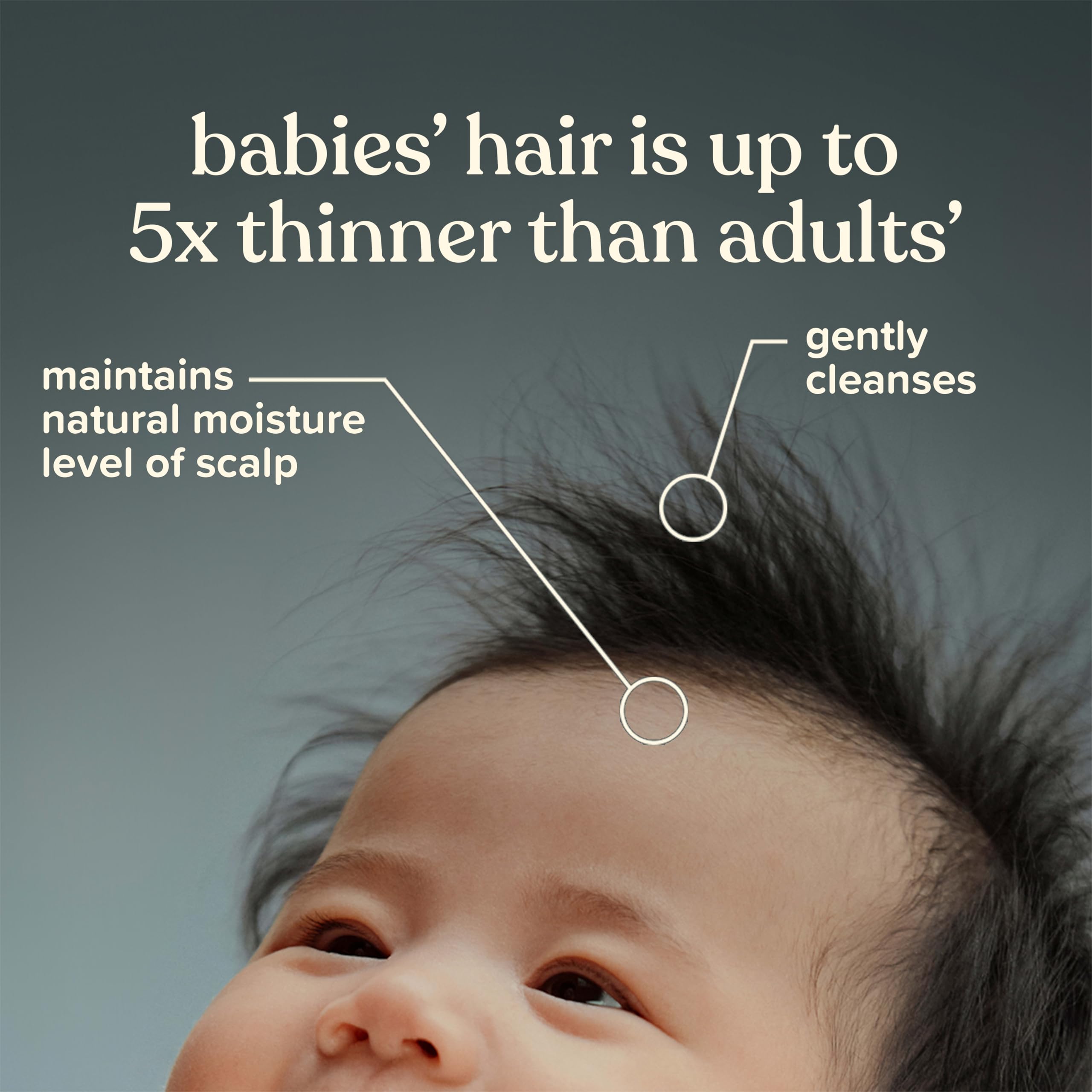 Johnson's Baby Shampoo 200ml - Gentle Formula | Hypoallergenic
