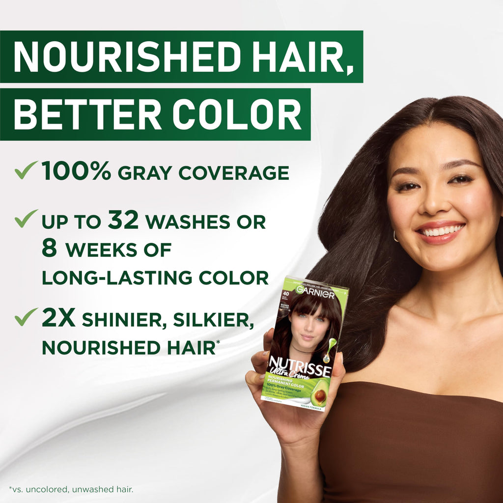Garnier Nutrisse Ultra Creme 1 Black Hair Dye - Vegan Hair Dye, Nourishing Hair Color