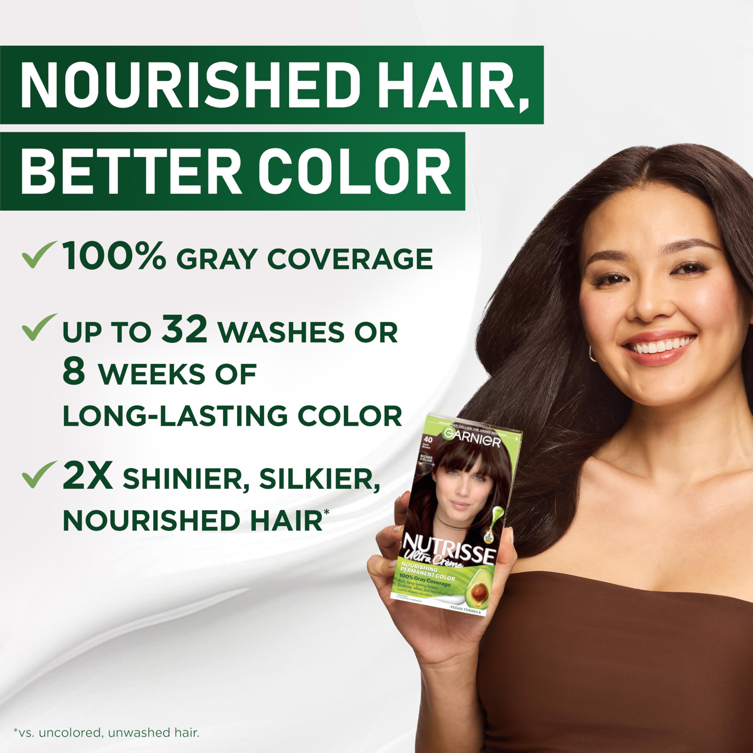 Garnier Nutrisse Ultra Creme 1 Black Hair Dye - Vegan Hair Dye, Nourishing Hair Color