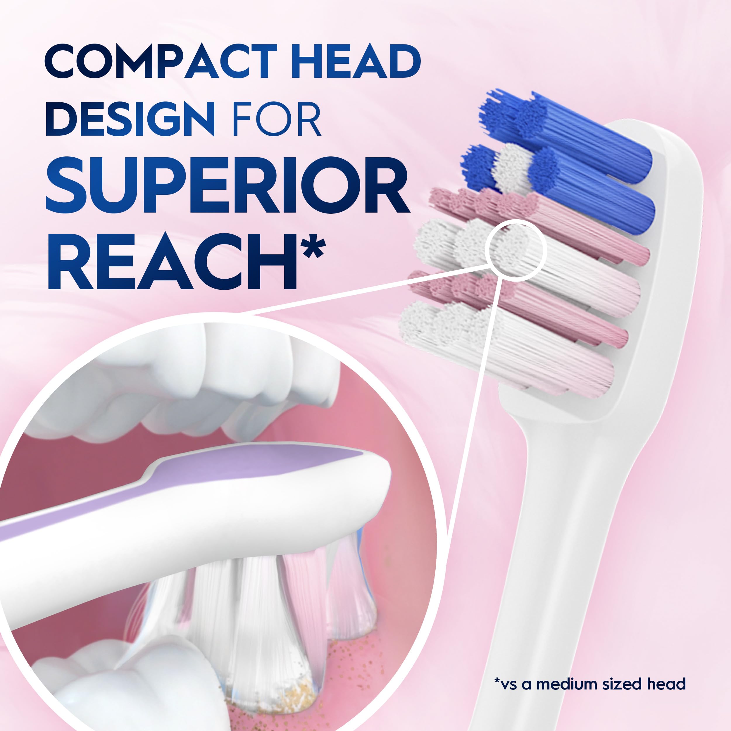 Oral-B Pro-Flex Soft Manual Toothbrush - Gentle Oral Care for Sensitive Teeth and Gums