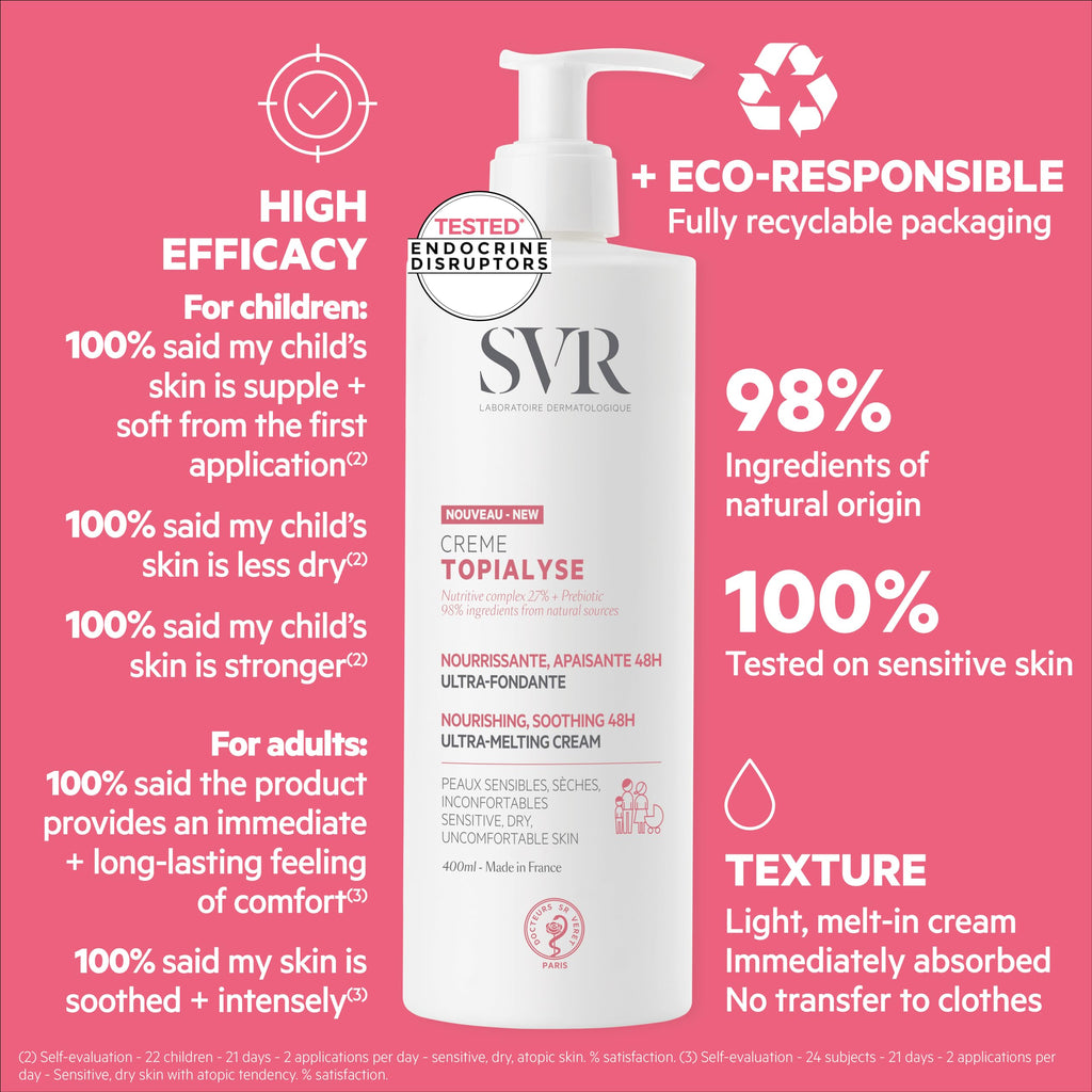 SVR Physiopure Tonic Lotion 200ml - Gentle, Alcohol-Free Skincare for Sensitive Skin