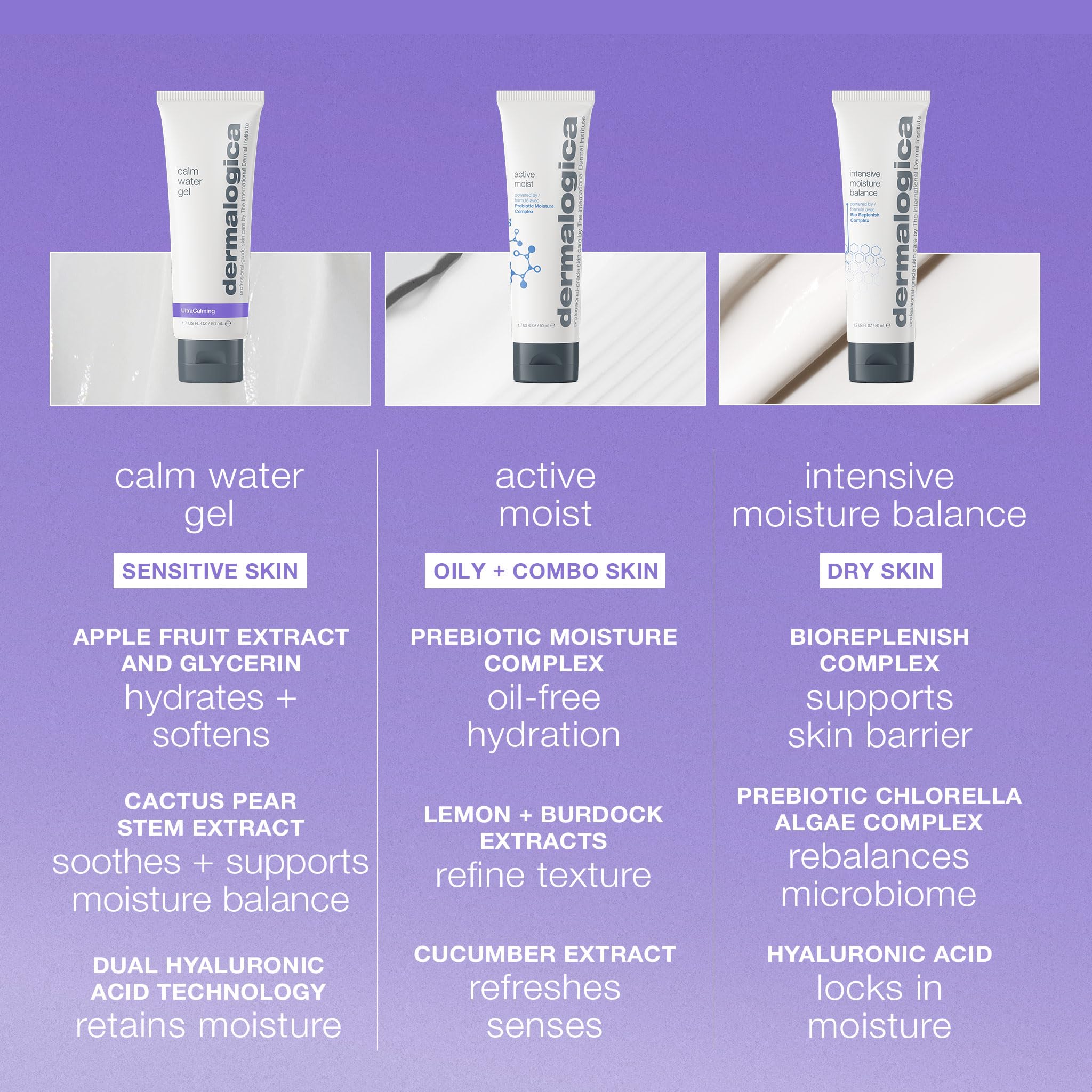 Dermalogica Calm Water Gel - Lightweight Moisturizing Gel for Sensitive Skin, Fragrance-Free, 1.69 fl oz