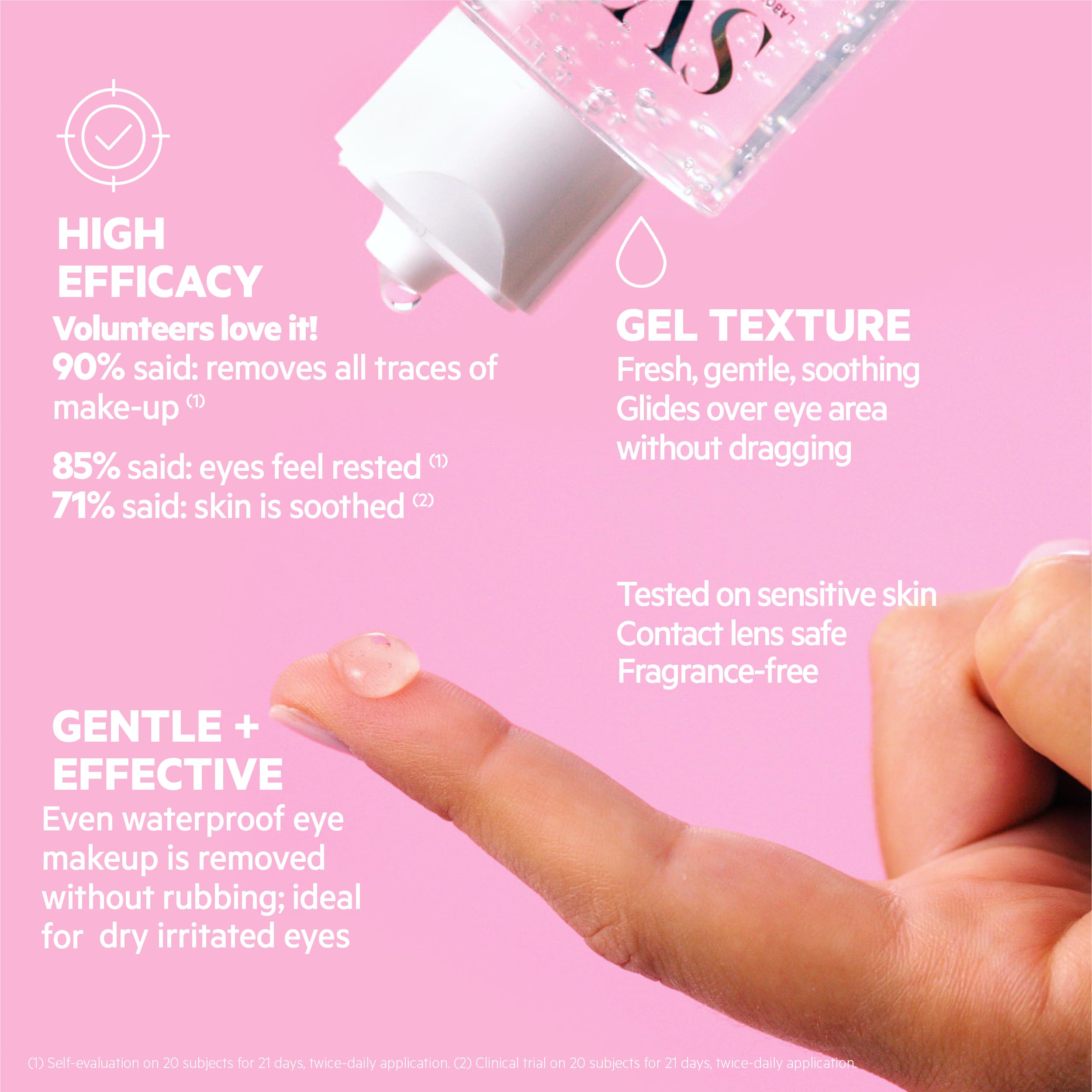 SVR Micellar Eye Gel for Sensitive Eyes - Gentle Makeup Remover, 125ml