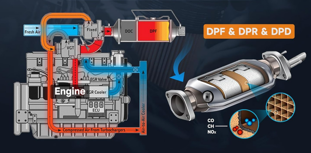 YOUCANIC UCAN-HD-A Heavy-Duty Diesel Truck Scanner — detail shot 15