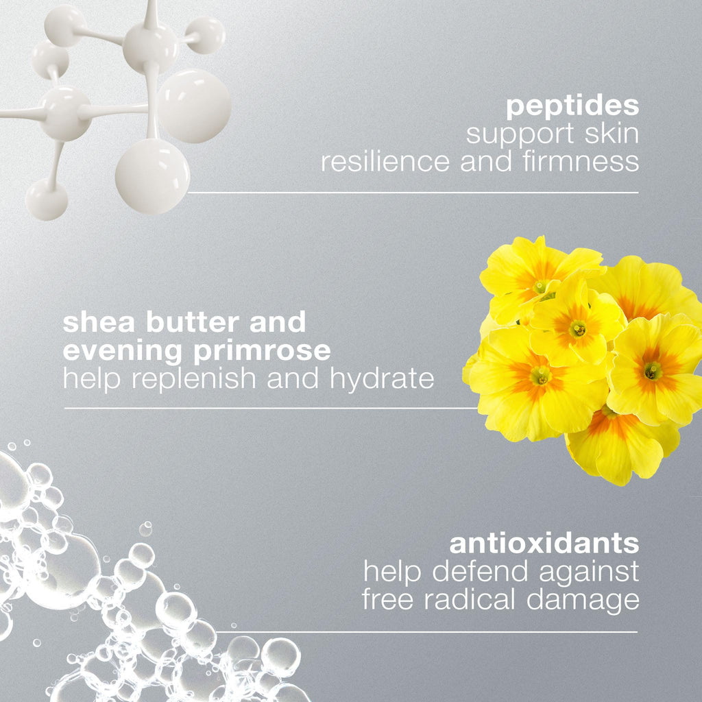 Dermalogica Moisturizing Cream for Dry and Mature Skin - Ultra Nourishing, Anti-Aging & Natural