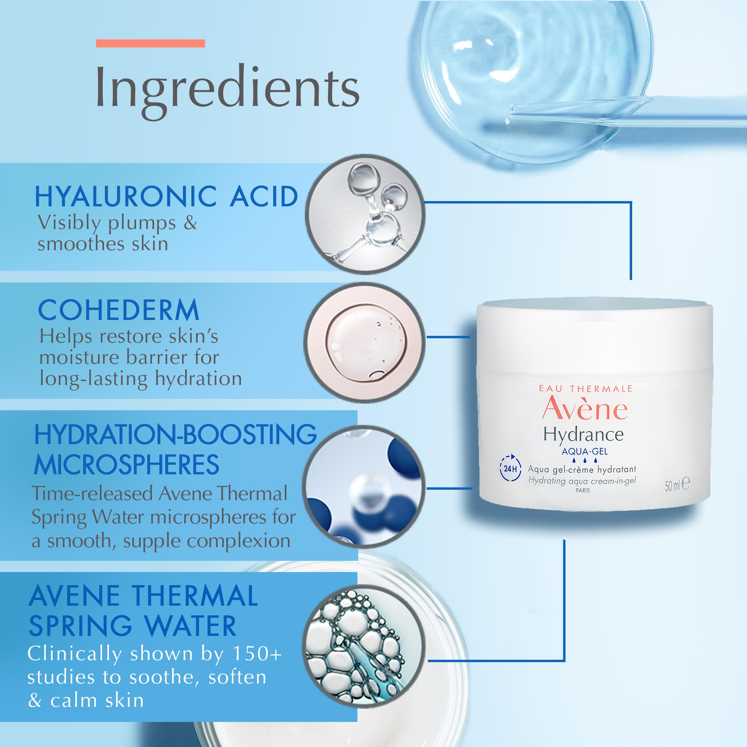 Avene Hydrance Aqua Gel Cream - Moisturizing Cream for Sensitive Skin - Hydrating Gel Cream 1.69 fl oz