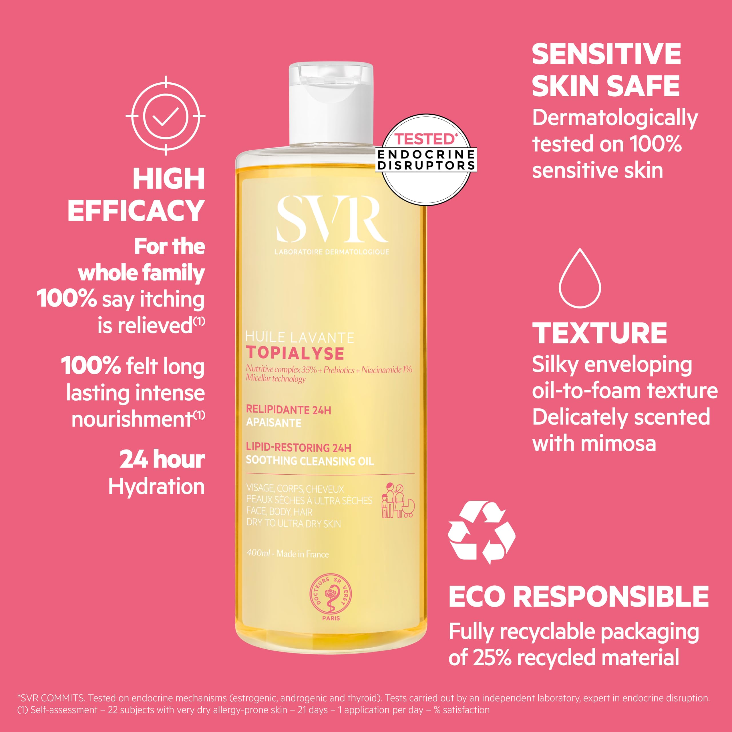 Svr Topialyse Lavender Oil Body Wash 400Ml - Gentle, Moisturizing Body Cleanser for Sensitive Skin