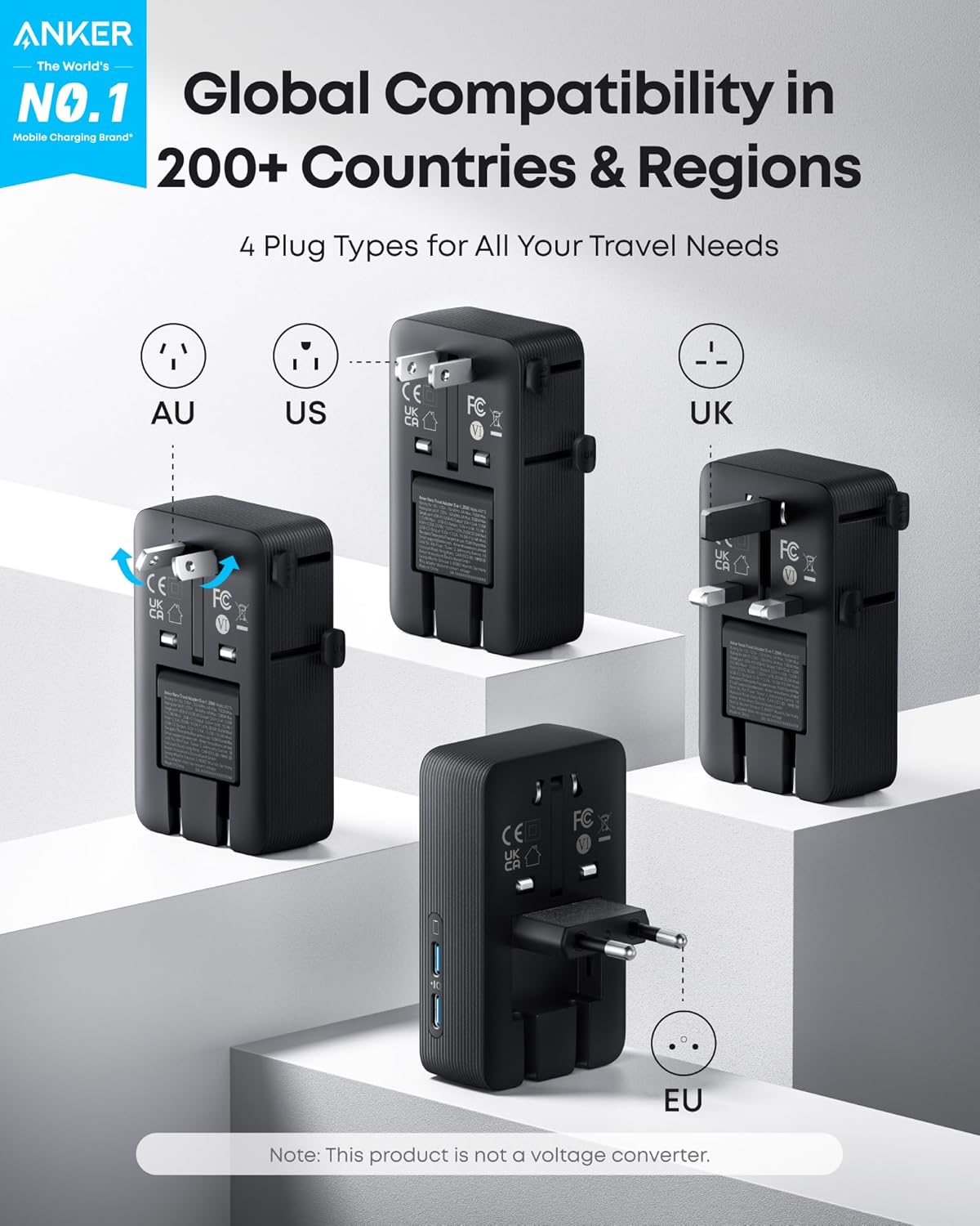 Anker Nano Travel Adapter (5-in-1, 20W, 1-Pack), view 8