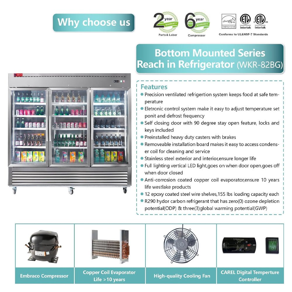 82-Inch Commercial Stainless Steel Upright Display 3 Section Merchandiser Refrigerator (SAK15724) – SAKSBY WHOLESALE, view 5