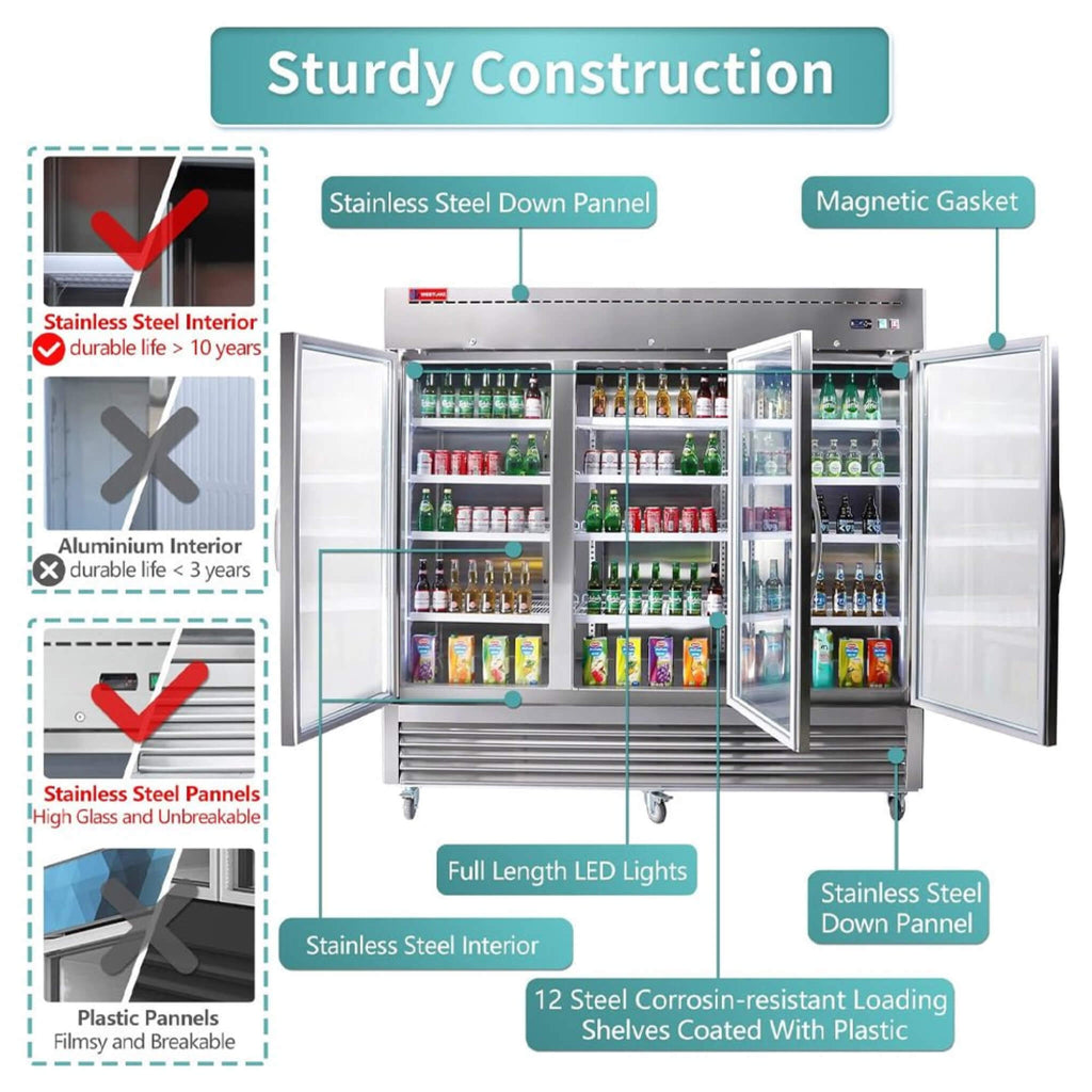 82-Inch Commercial Stainless Steel Upright Display 3 Section Merchandiser Refrigerator (SAK15724) – SAKSBY WHOLESALE, view 6