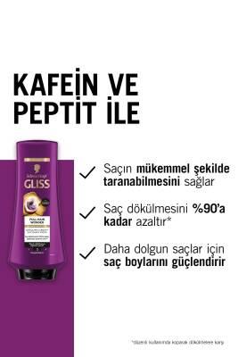 Gliss Full Hair Wonder: Anti Hair Loss Cream - Biotin & Collagen Hair Strengthening, Volumizing Conditioner Treatment (12.17 fl oz)