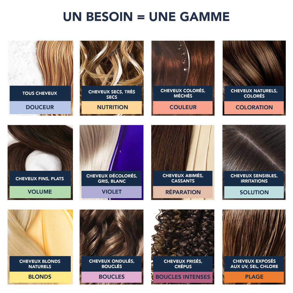 Phyto Purple Hair Mask - Neutralize Brassy Tones, Natural Care for Blonde, Grey, White Hair