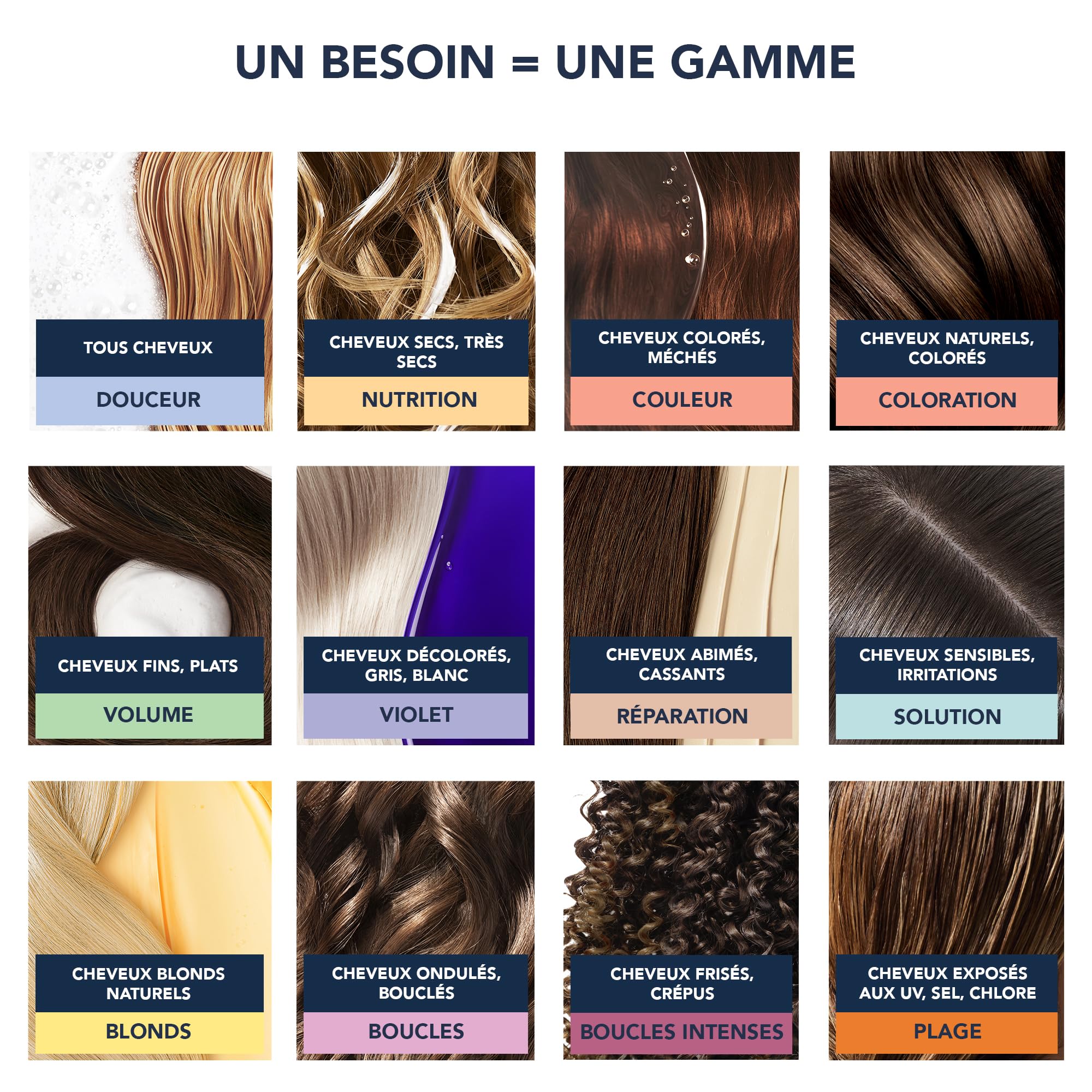 Phyto Purple Hair Mask - Neutralize Brassy Tones, Natural Care for Blonde, Grey, White Hair