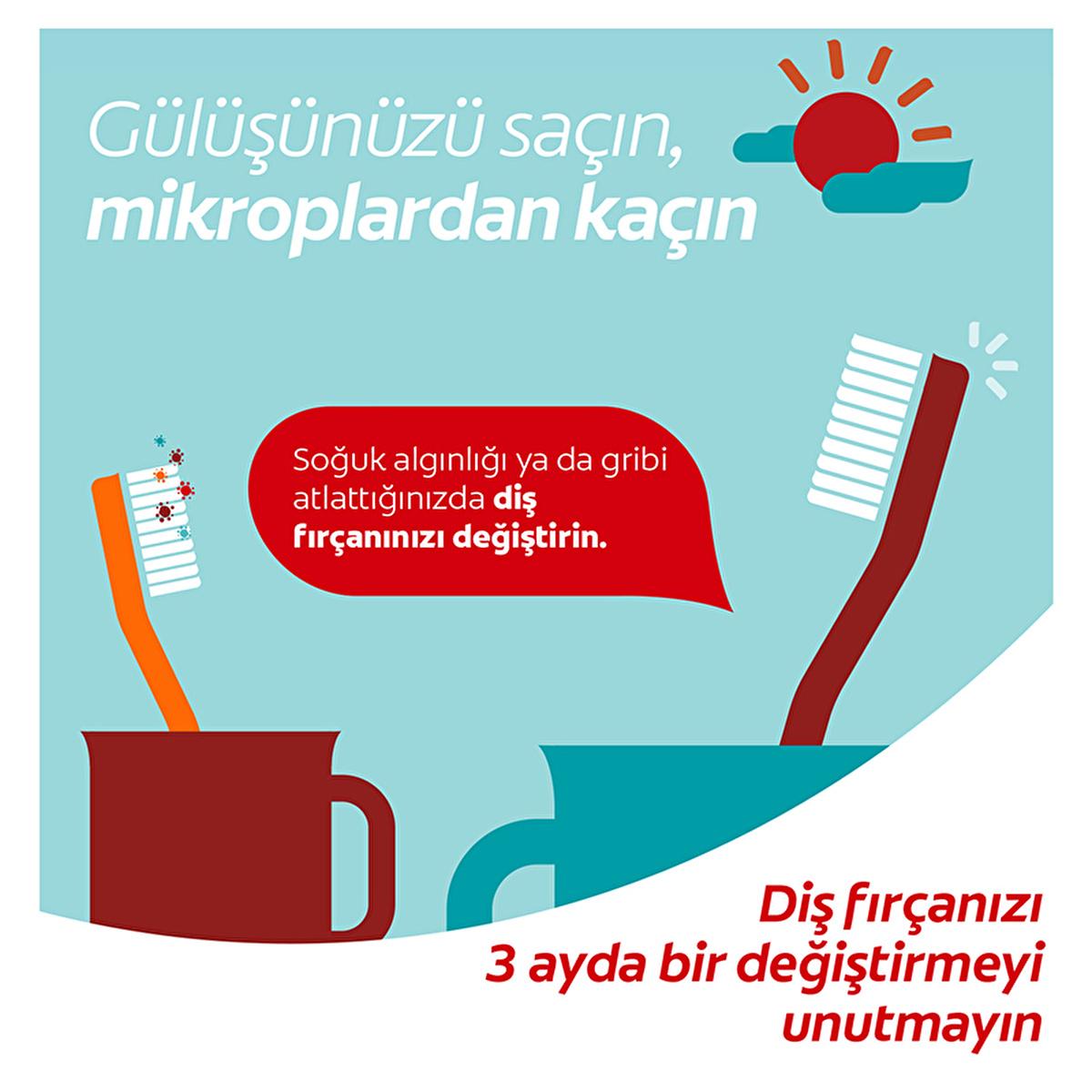 Colgate Advanced Charcoal Toothbrush - Extra Soft Bristles for Gentle Deep Cleaning