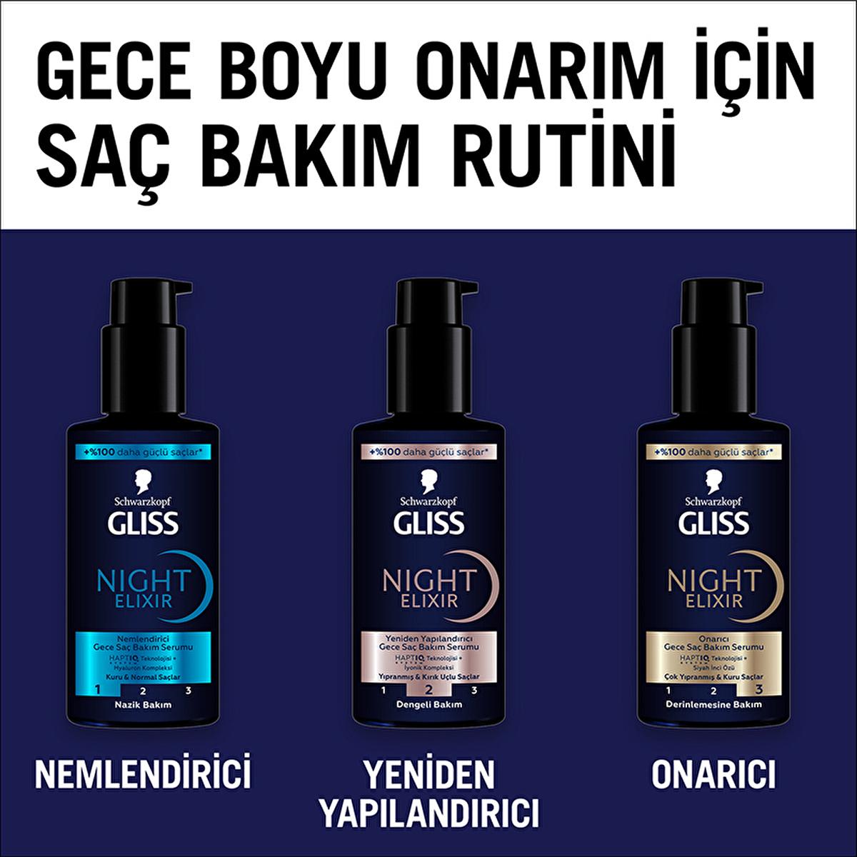 Gliss Night Elixir Repairing Night Hair Care Serum with HAPTIQ Technology - Overnight Hair Repair, Black Pearl Extract, 3.38 fl oz