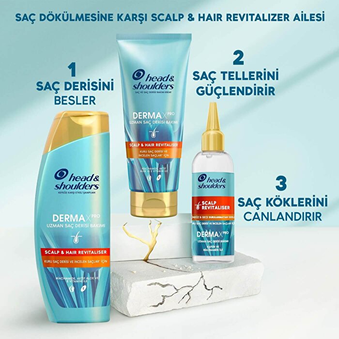 Head & Shoulders DermaXPRO Scalp Revitalizer - Anti-Hair Loss Serum | 5 Oz
