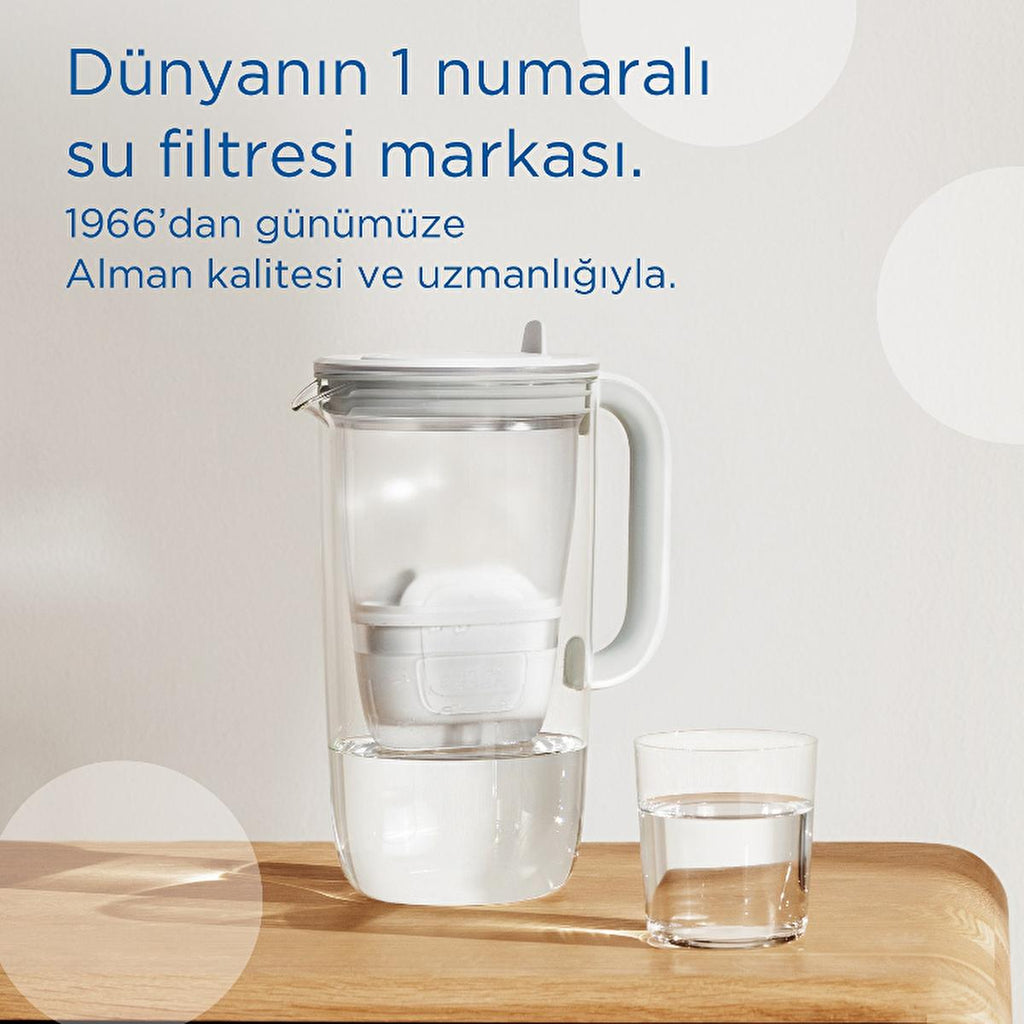 Brita Maxtra Pro All-In-1 Water Filter Cartridge 6-Pack - Eco-Friendly Tap Water Purification