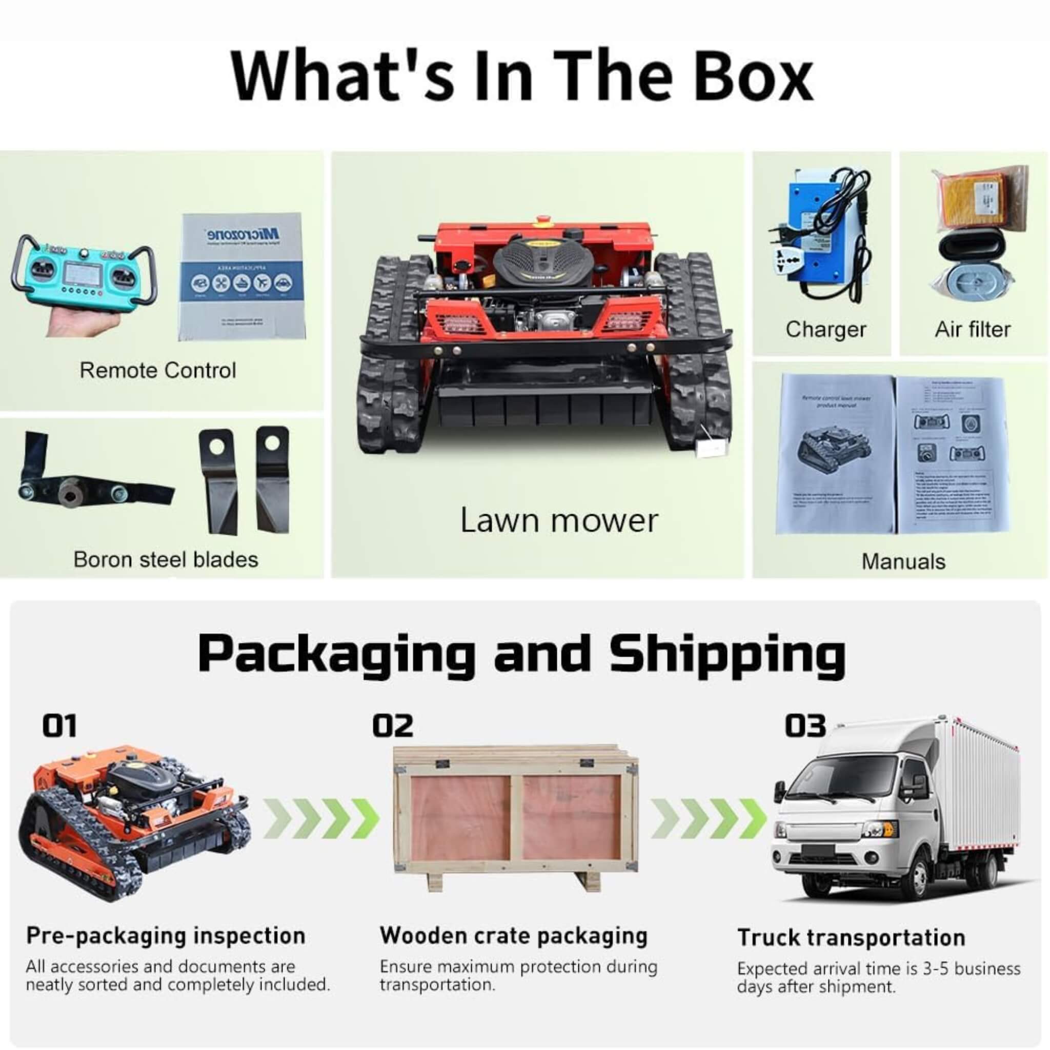 Heavy-Duty 9HP 225CC Remote-Controlled All-Terrain Gas-Powered Lawn Mower With 21-Inch Cutting Width (SAK78412) – SAKSBY WHOL