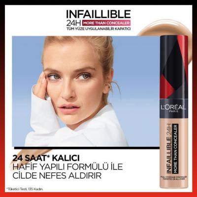 Loreal Paris Infaillible More Than Concealer - 323 Fawn, Long-Lasting High Coverage Makeup for Dark Circles and Uneven Skin Tone